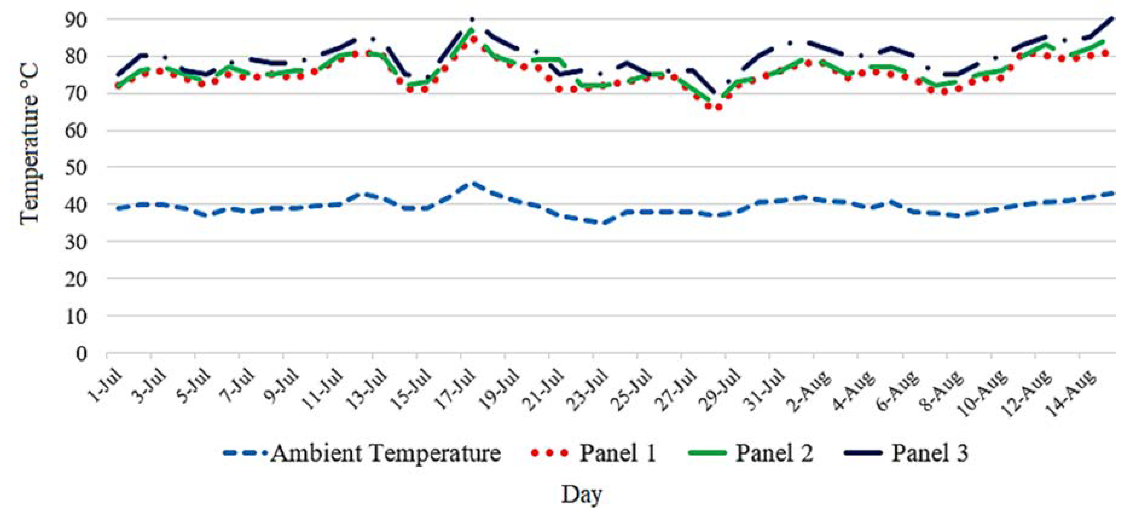 Coatings 10 00503 g014