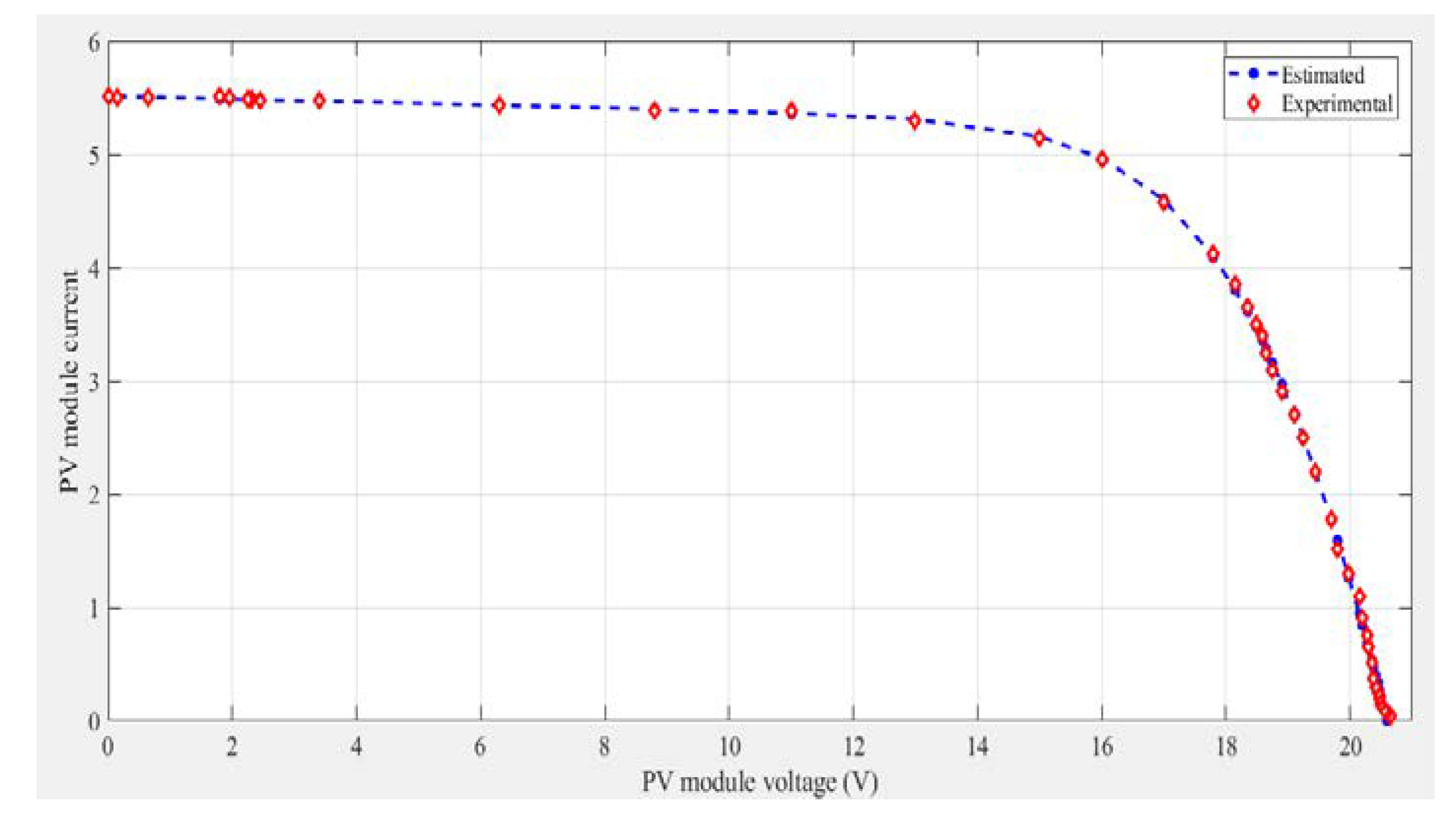 Coatings 10 00503 g015