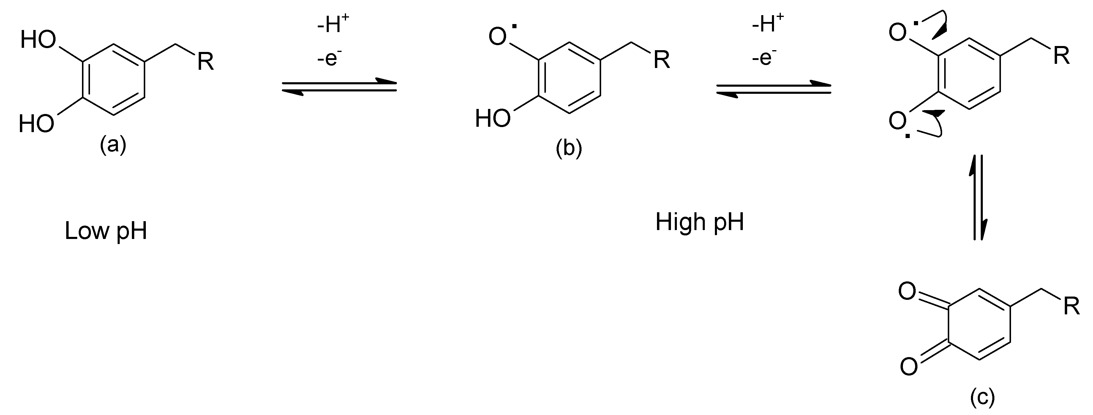 Coatings 10 00653 sch003
