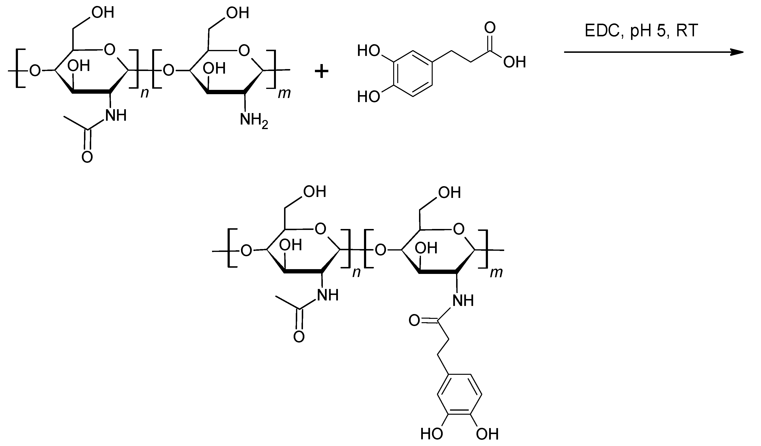 Coatings 10 00653 sch012