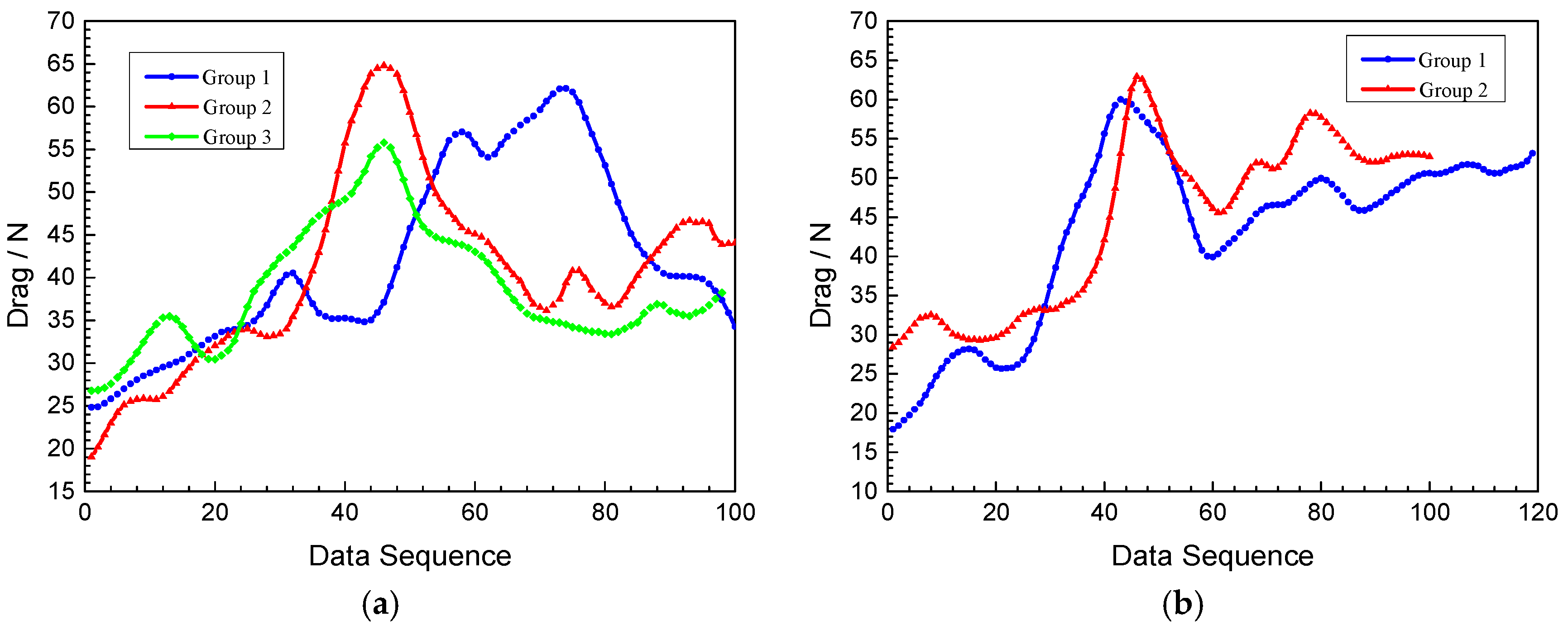 Coatings 10 00657 g007