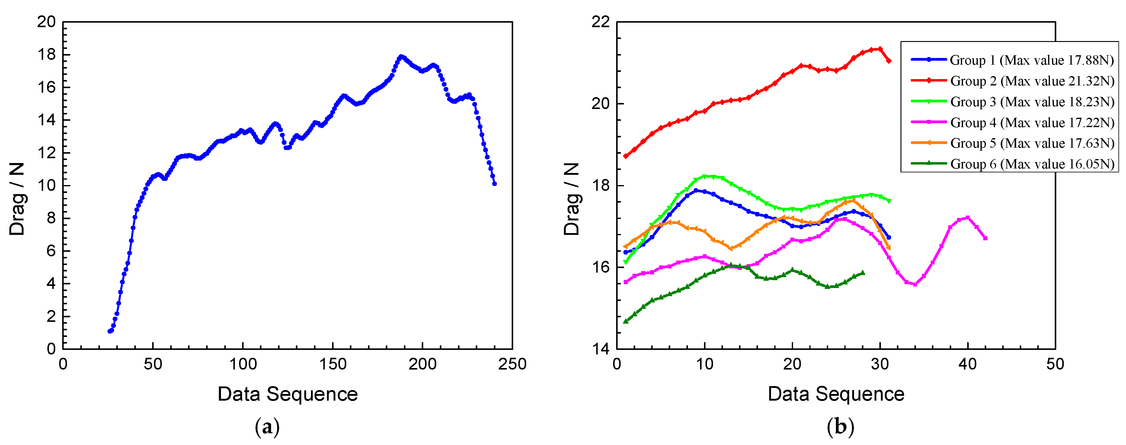 Coatings 10 00657 g010