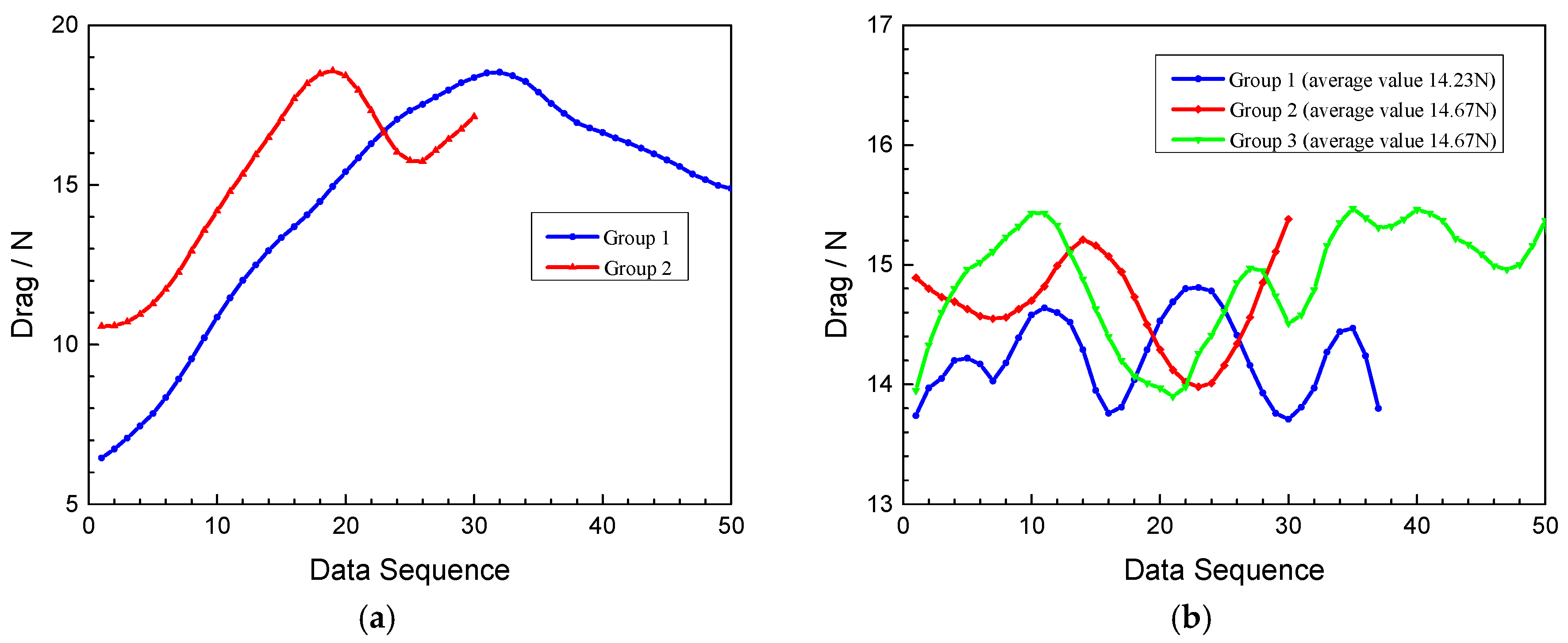 Coatings 10 00657 g011