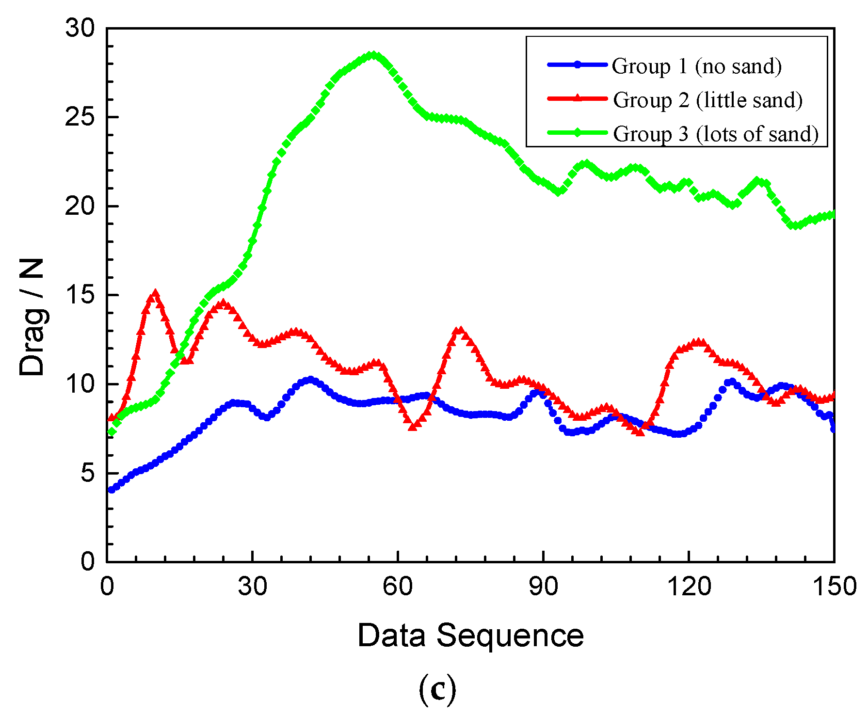 Coatings 10 00657 g013b
