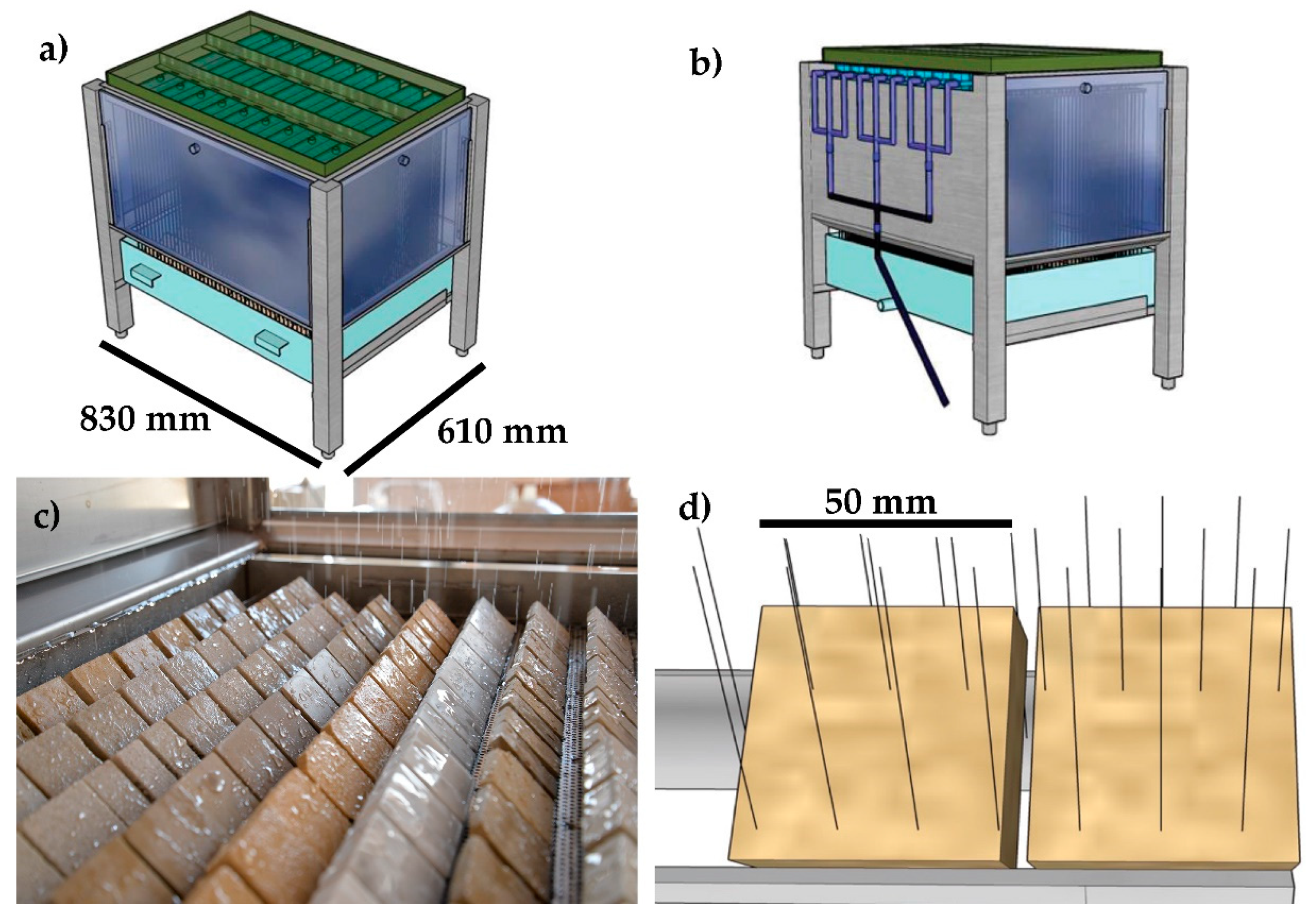 Coatings 10 00729 g001