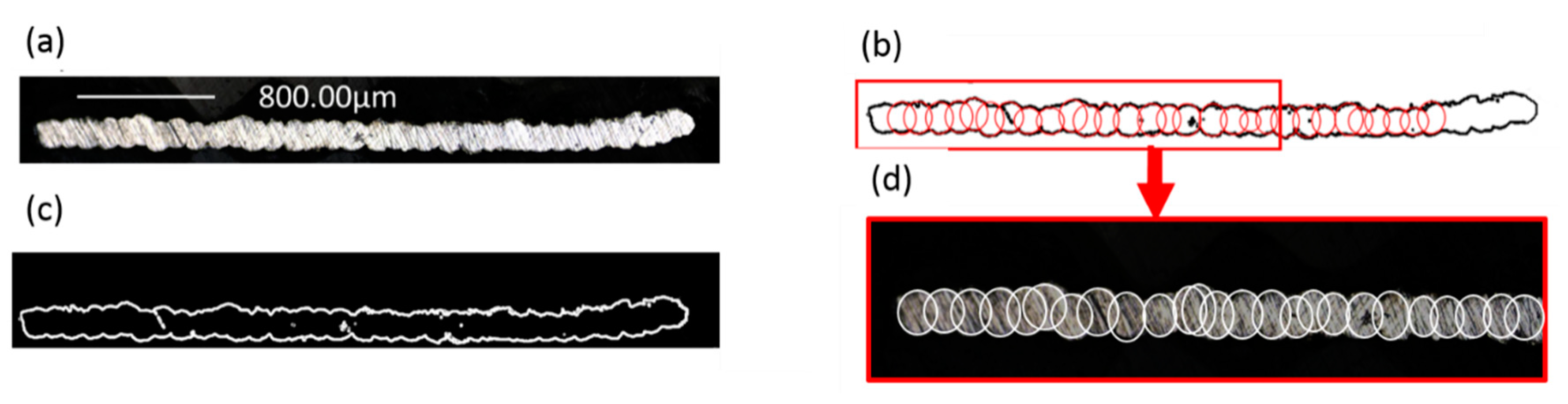 Coatings 10 01024 g004