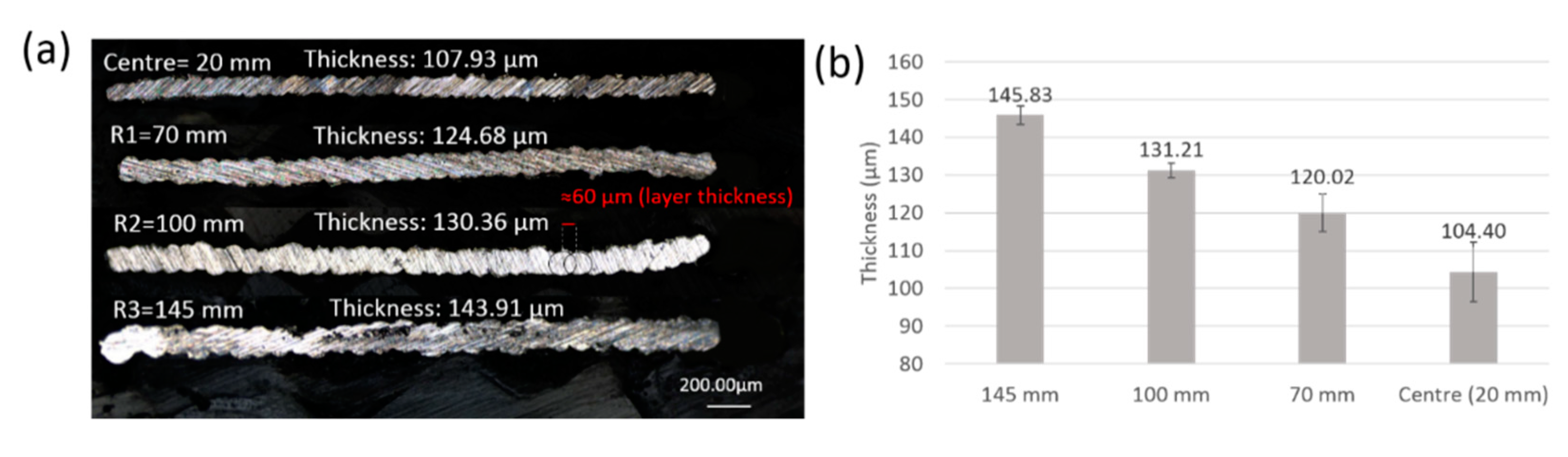 Coatings 10 01024 g008