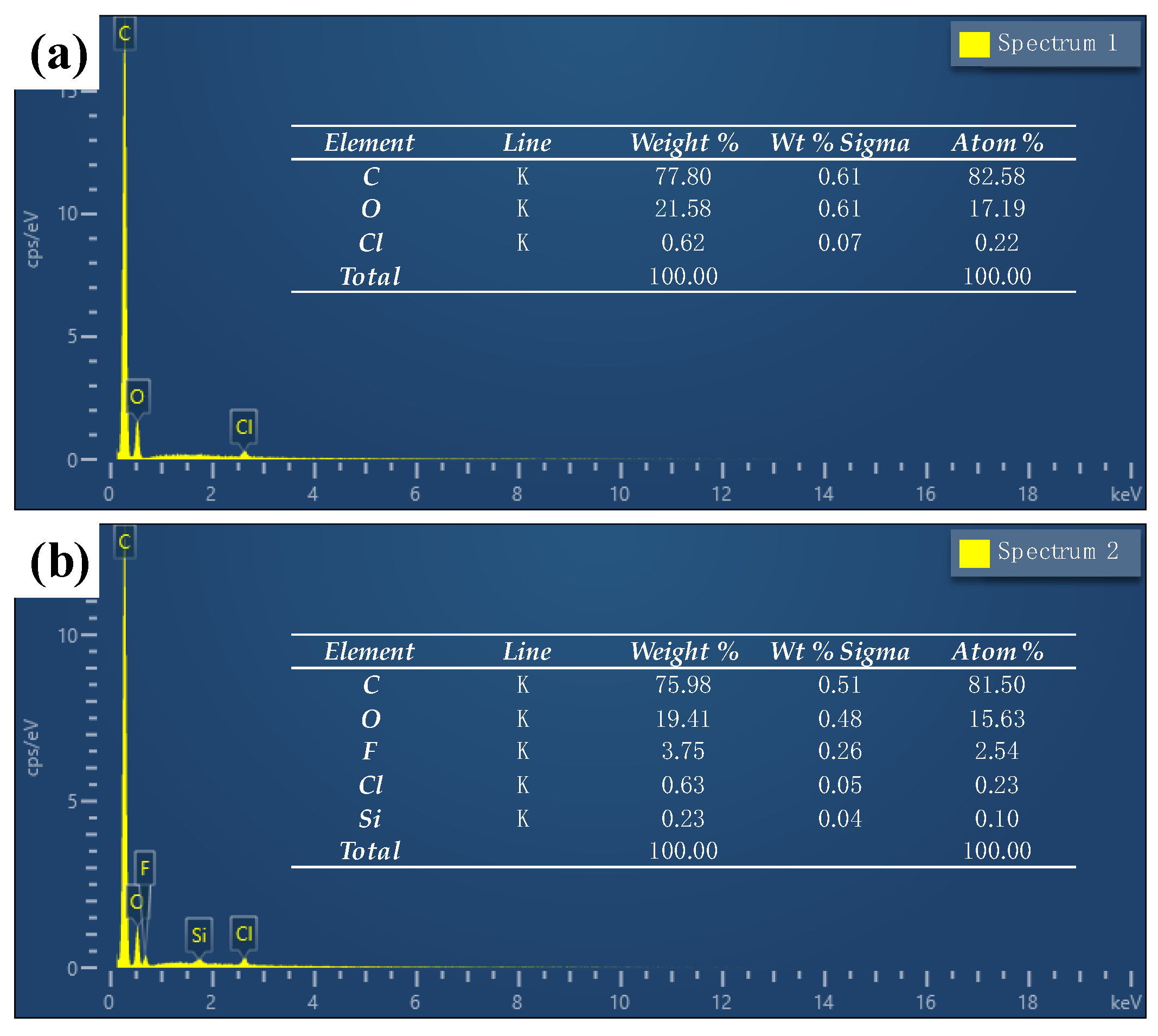 Coatings 10 01043 g004