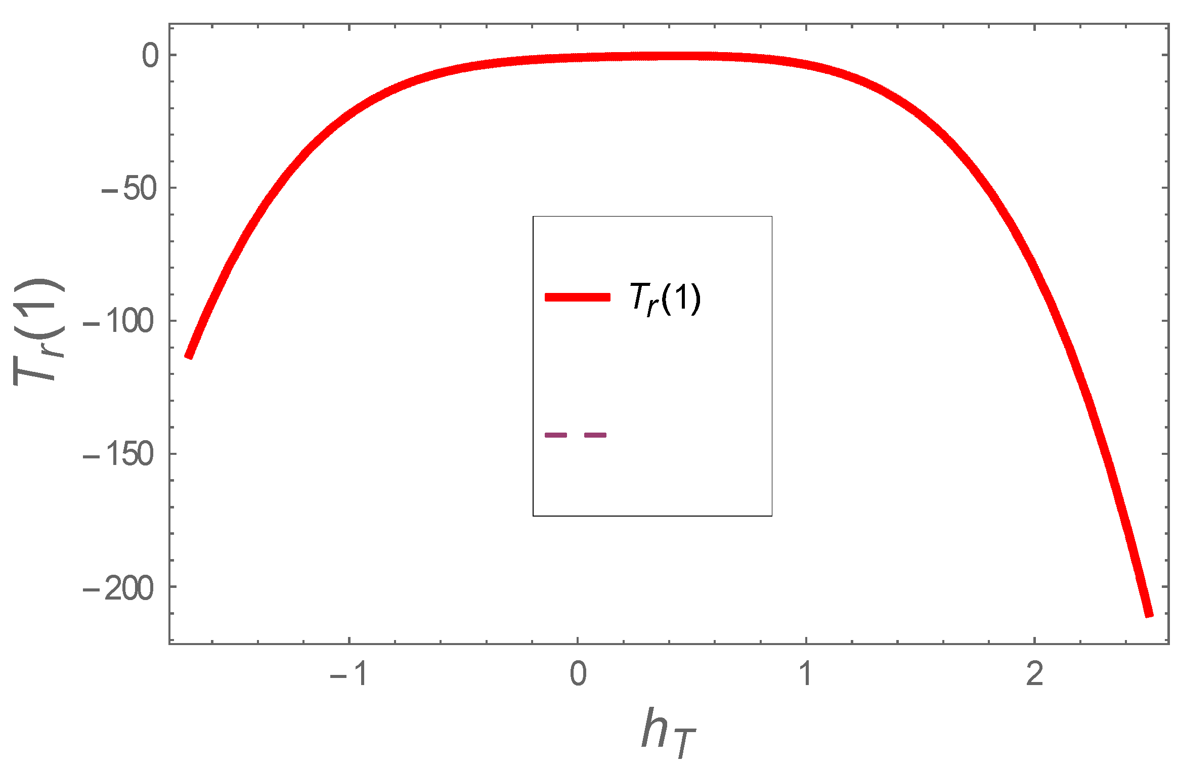 Coatings 11 00353 g003
