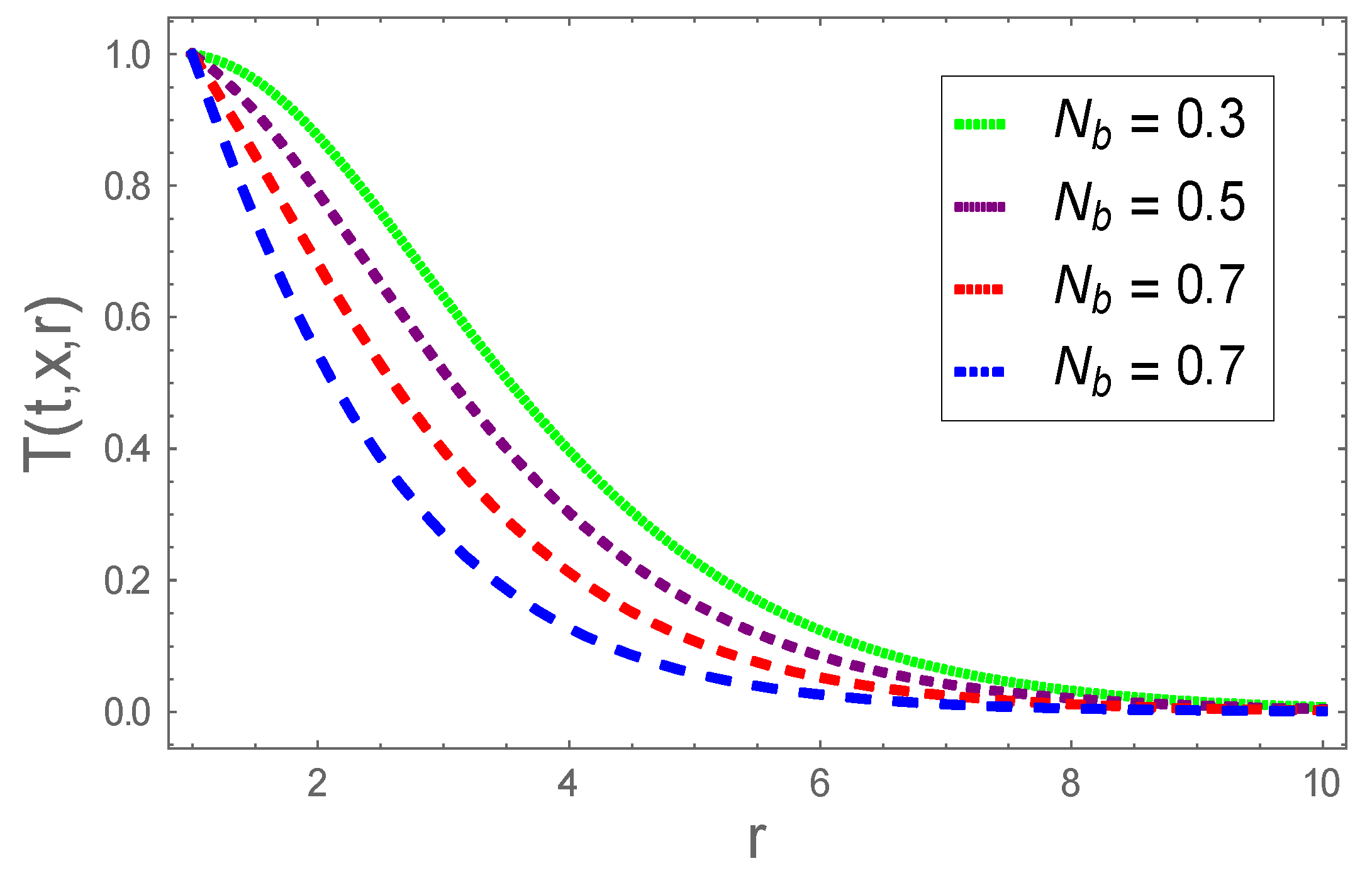 Coatings 11 00353 g012