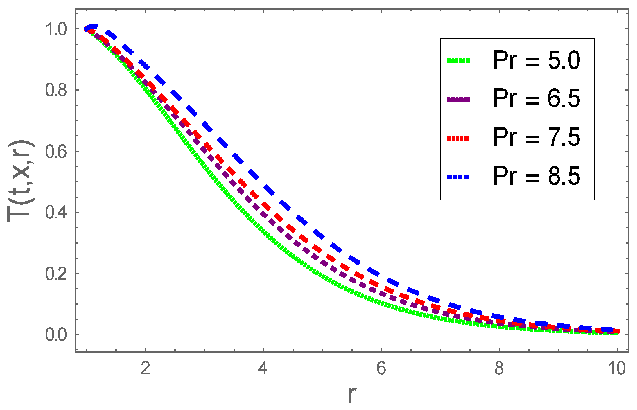 Coatings 11 00353 g014