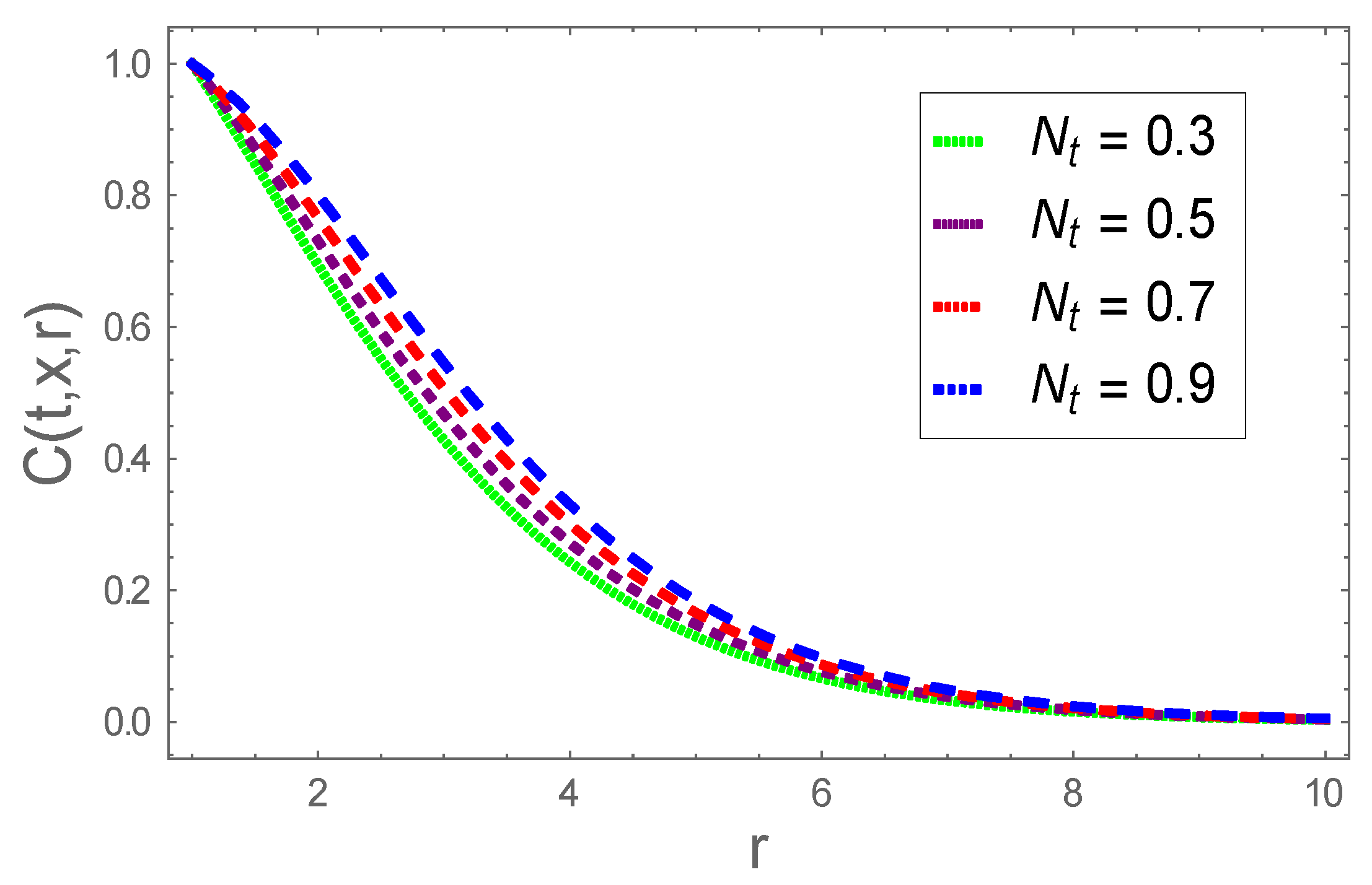 Coatings 11 00353 g016