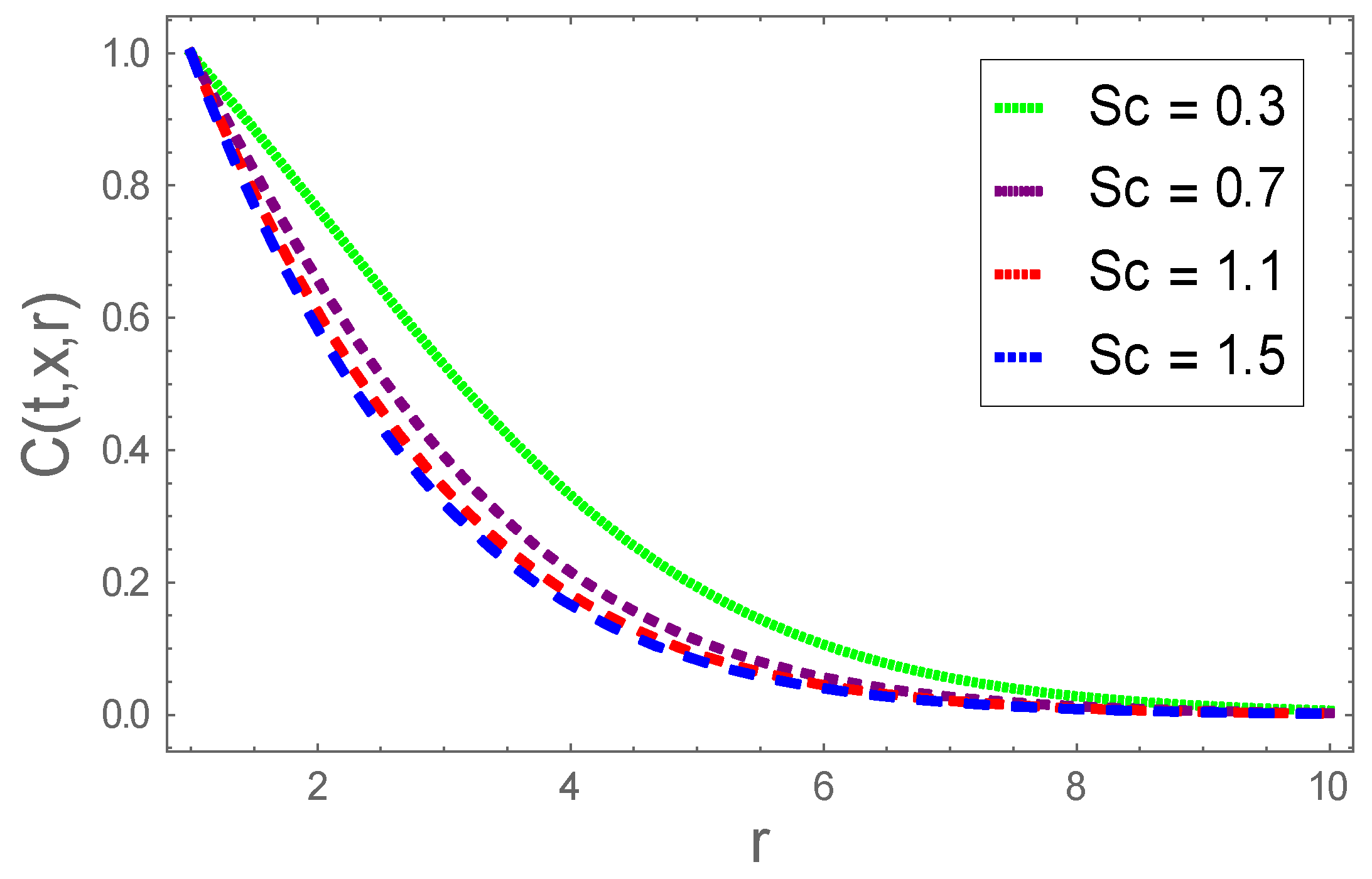 Coatings 11 00353 g017