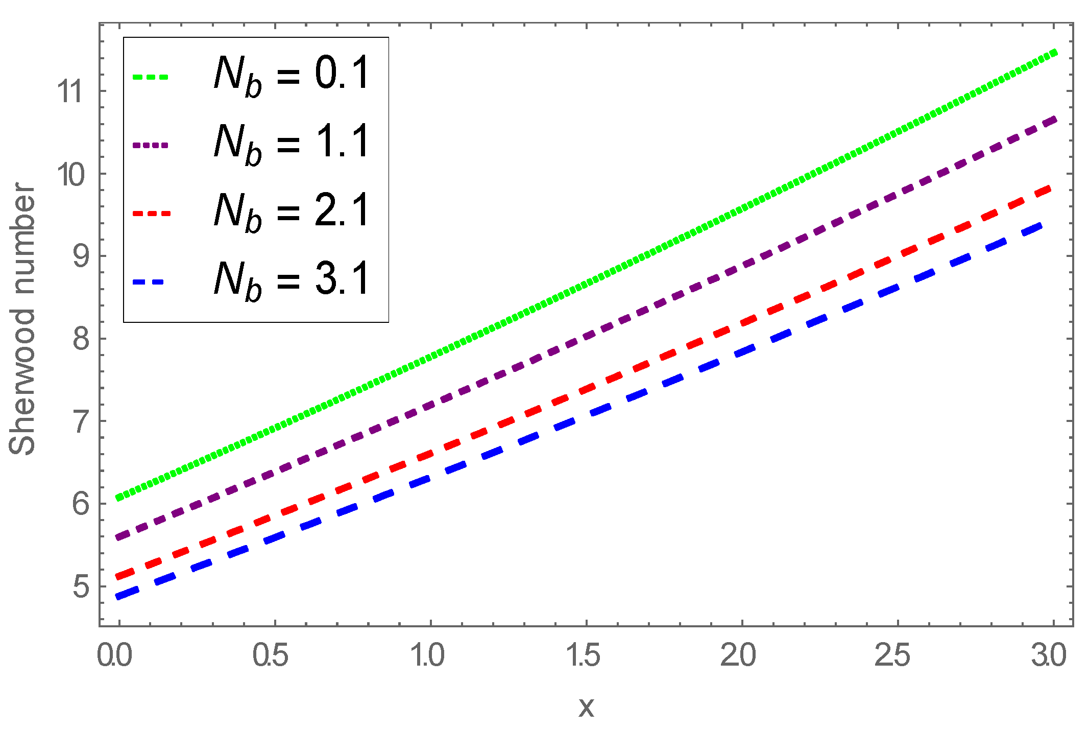 Coatings 11 00353 g021