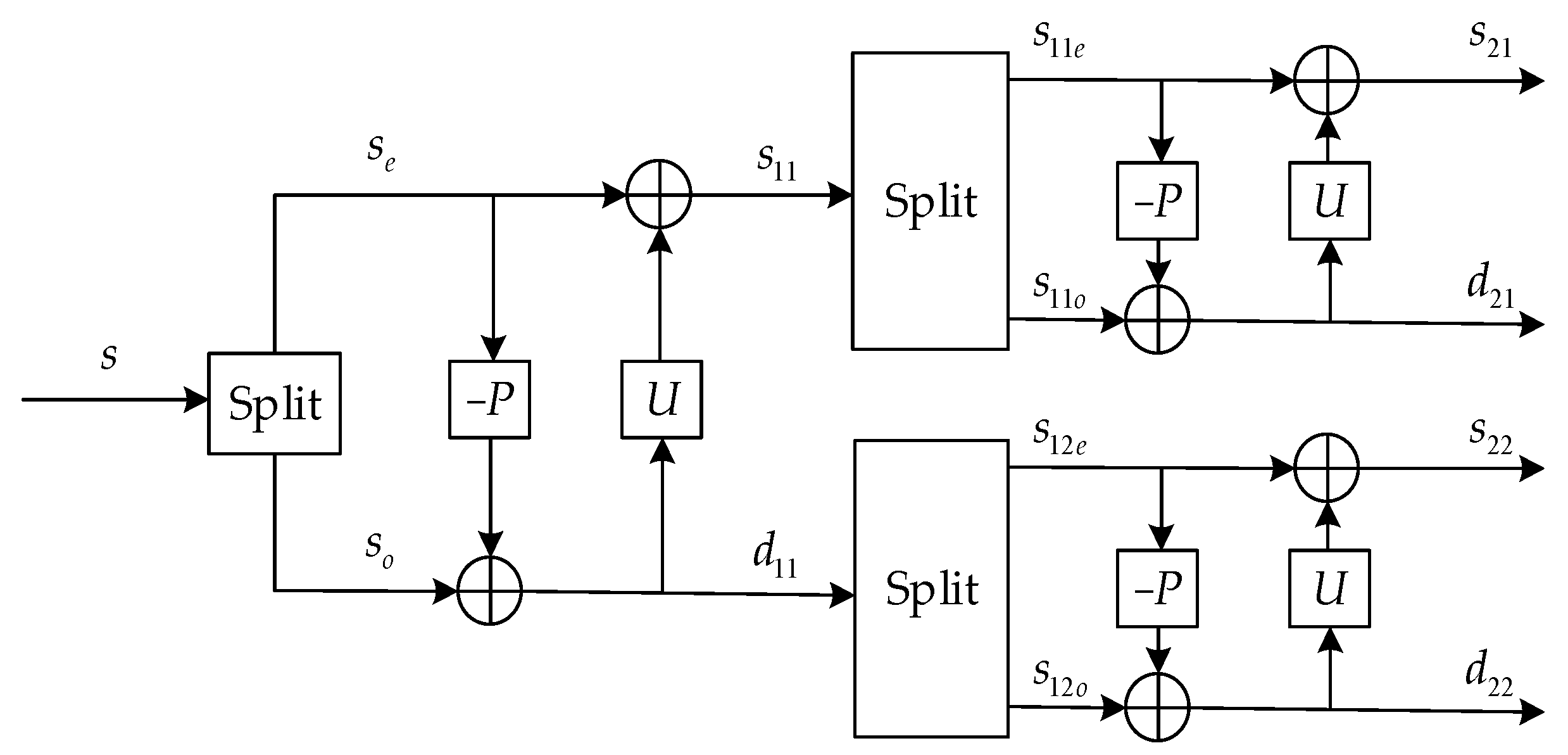 Coatings 11 00496 g001