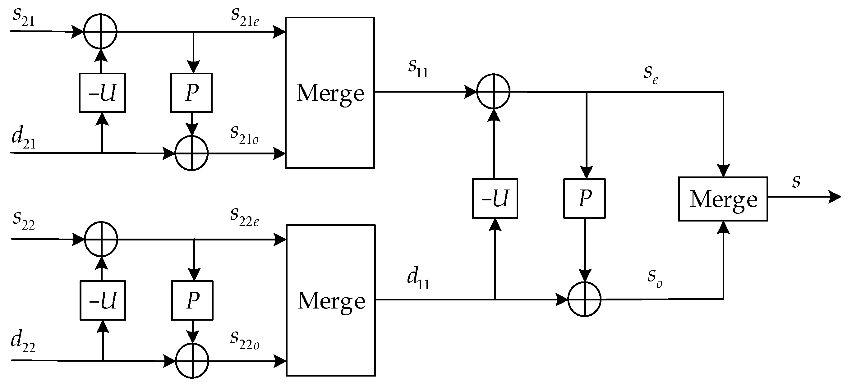Coatings 11 00496 g003