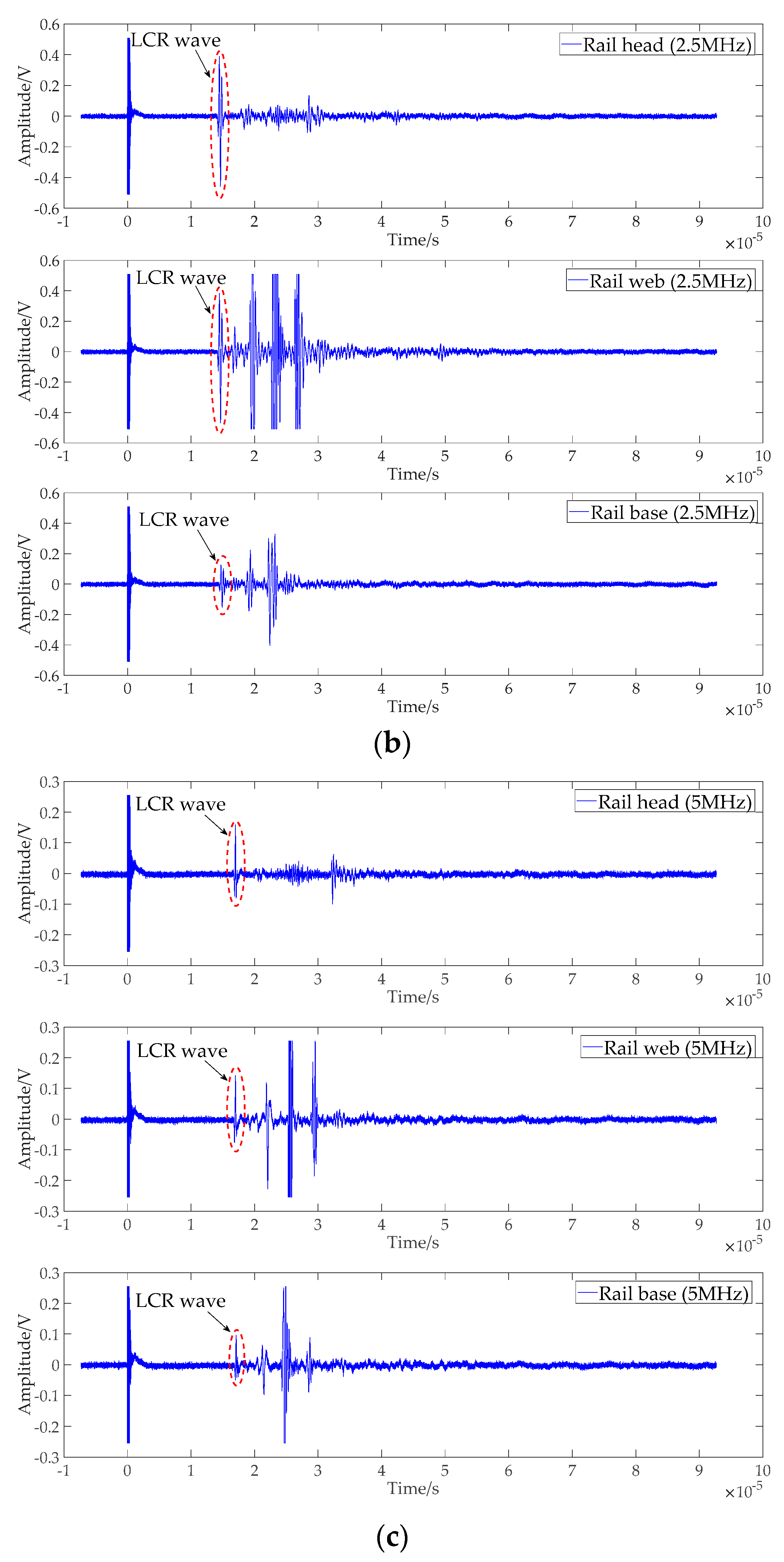 Coatings 11 00496 g007b