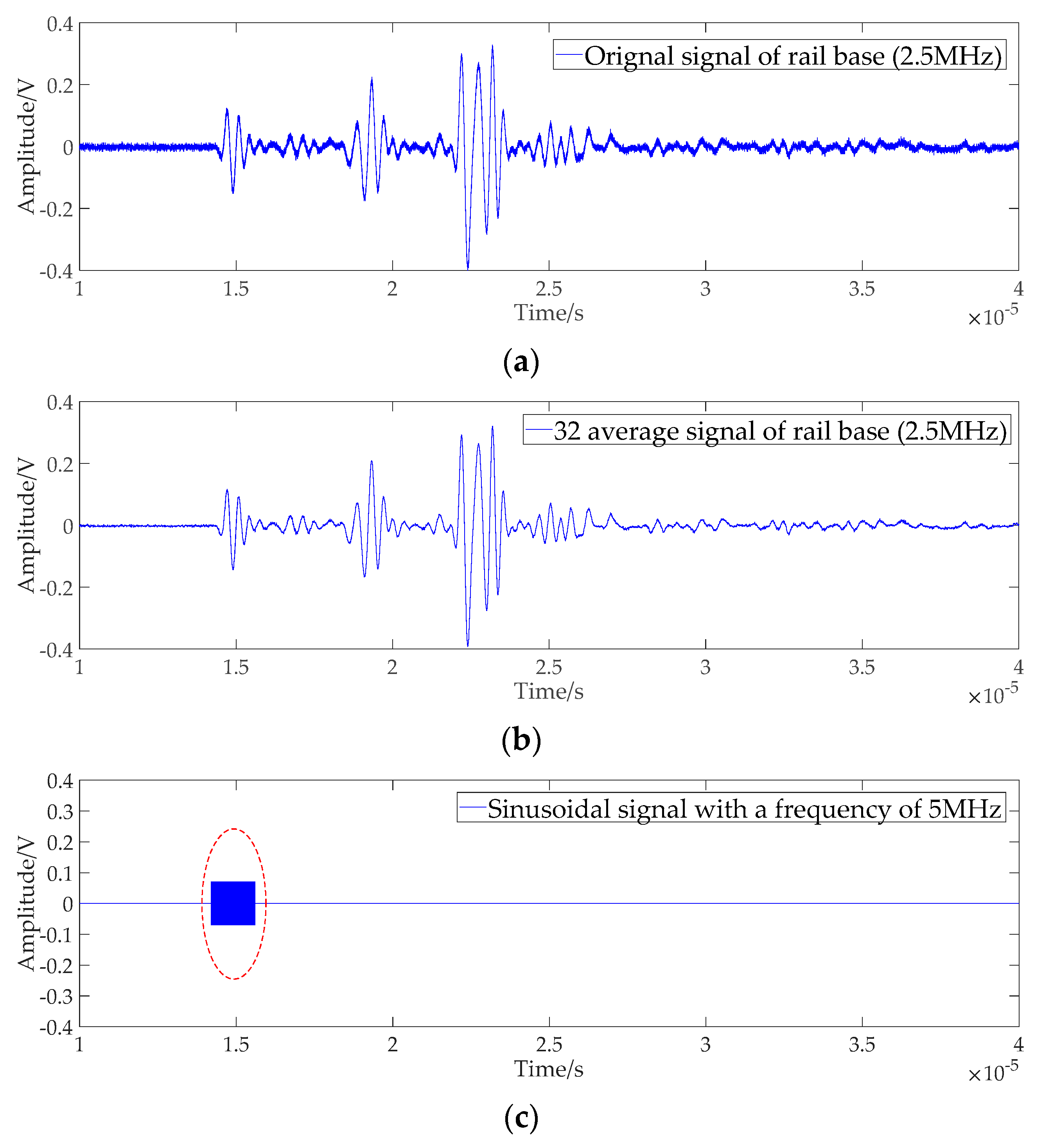 Coatings 11 00496 g009a
