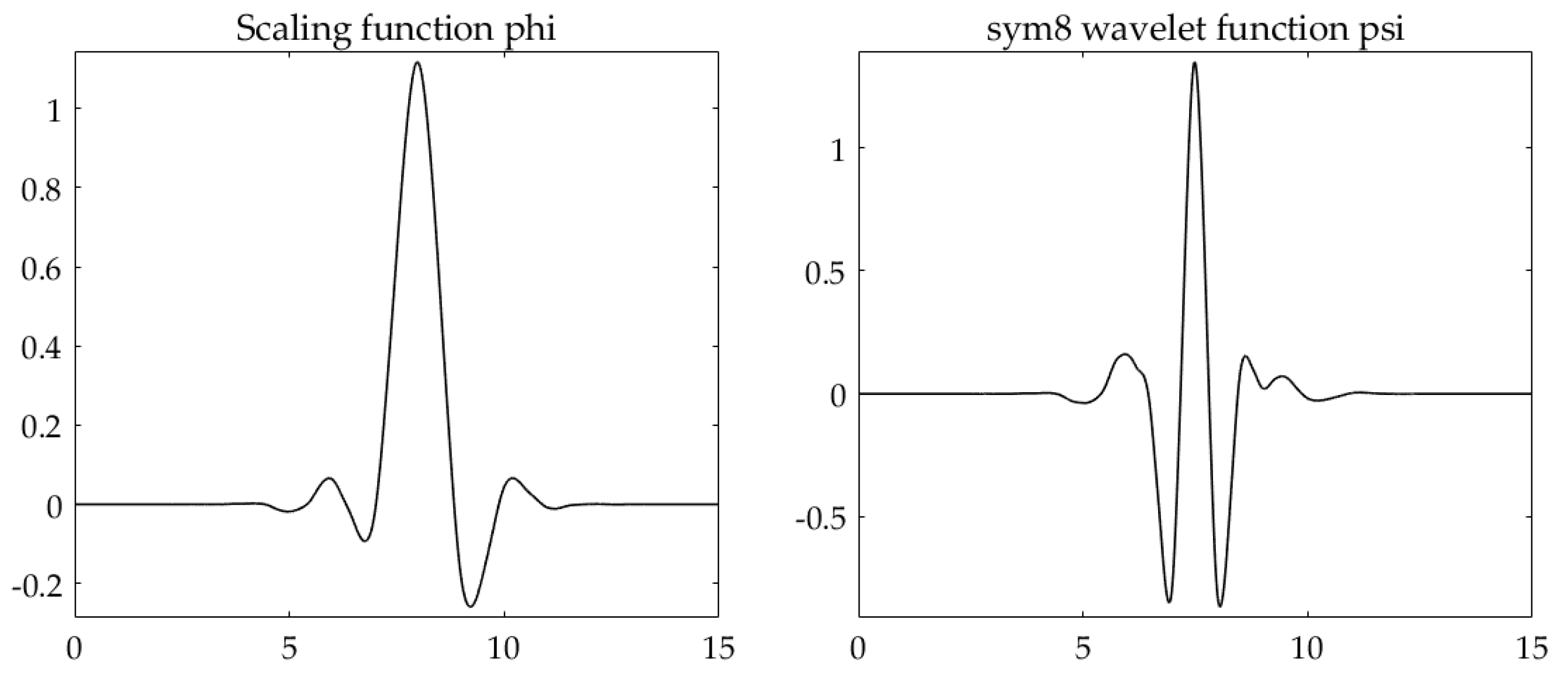 Coatings 11 00496 g011