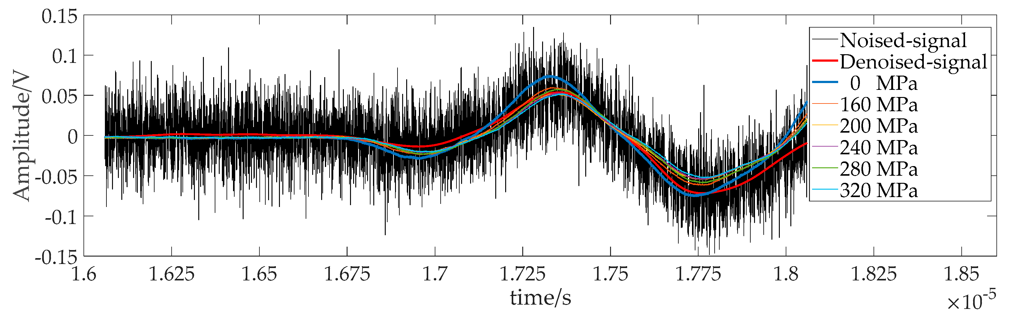 Coatings 11 00496 g014