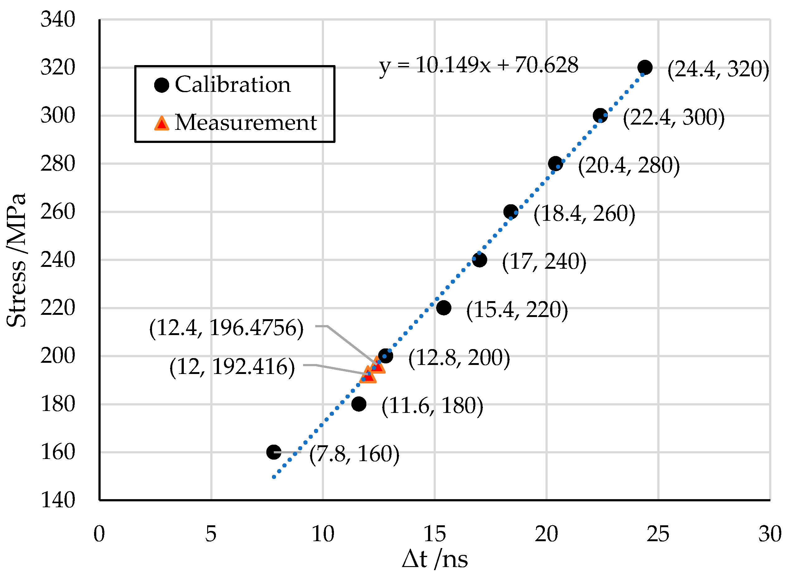 Coatings 11 00496 g015