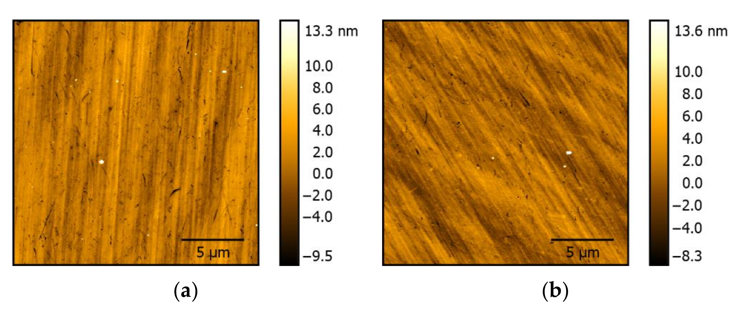 Coatings 11 00753 g003