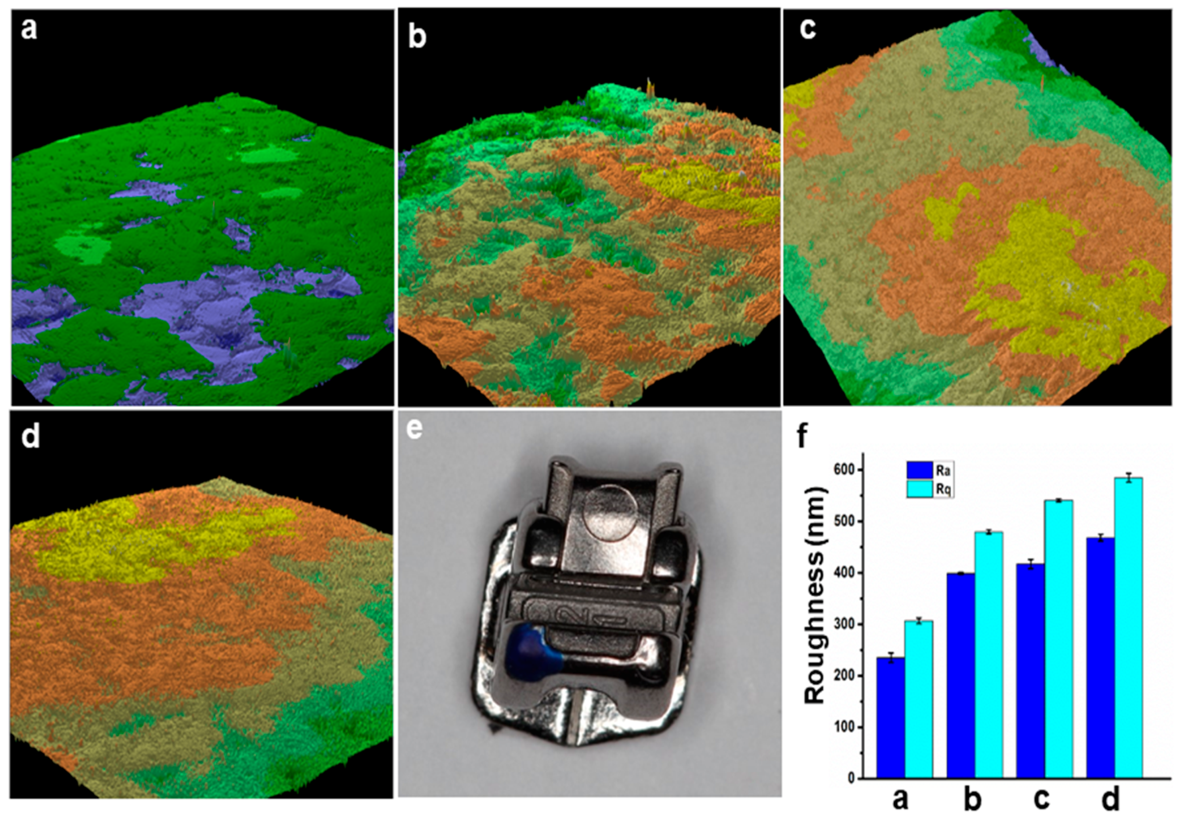 Coatings 11 00857 g001