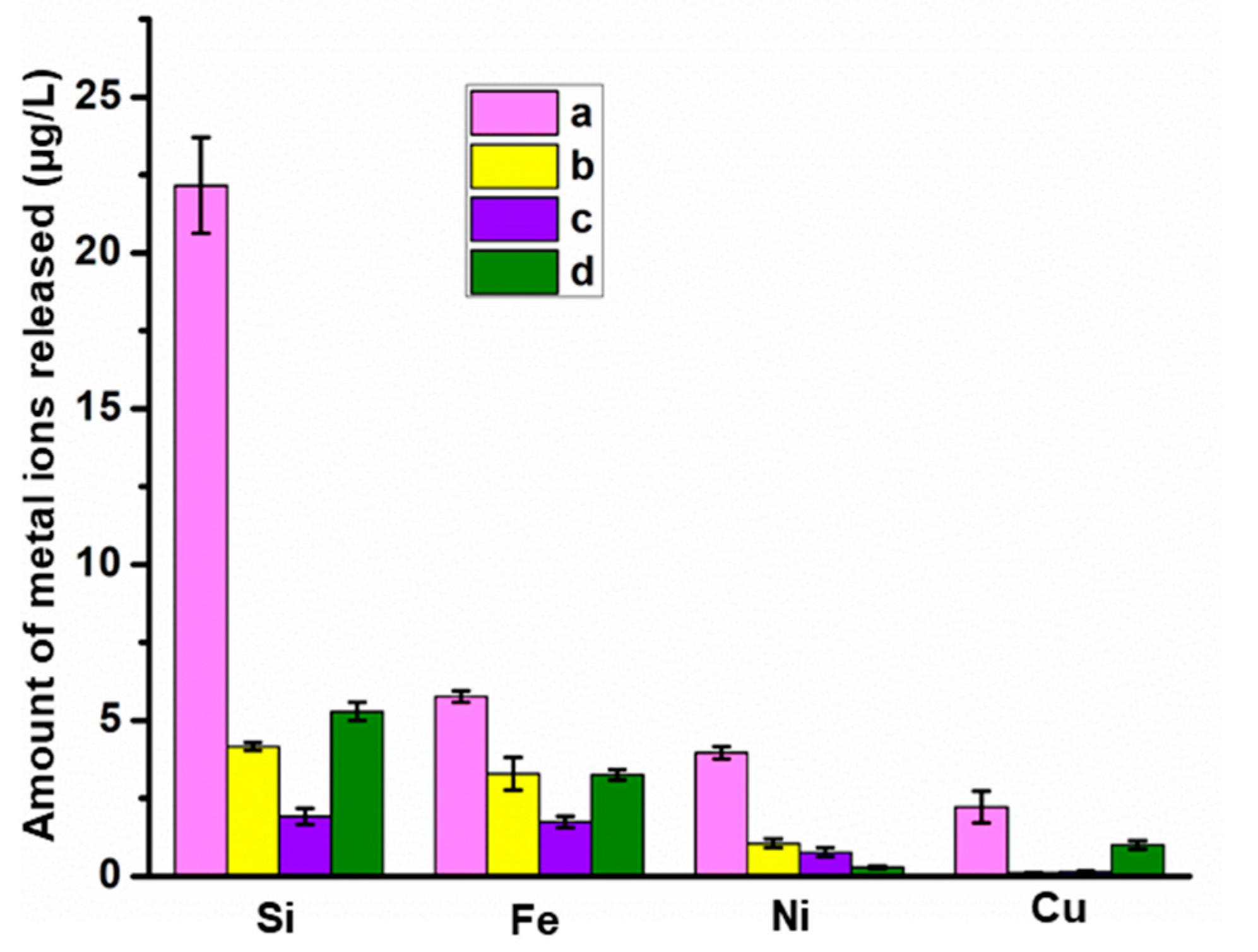 Coatings 11 00857 g006