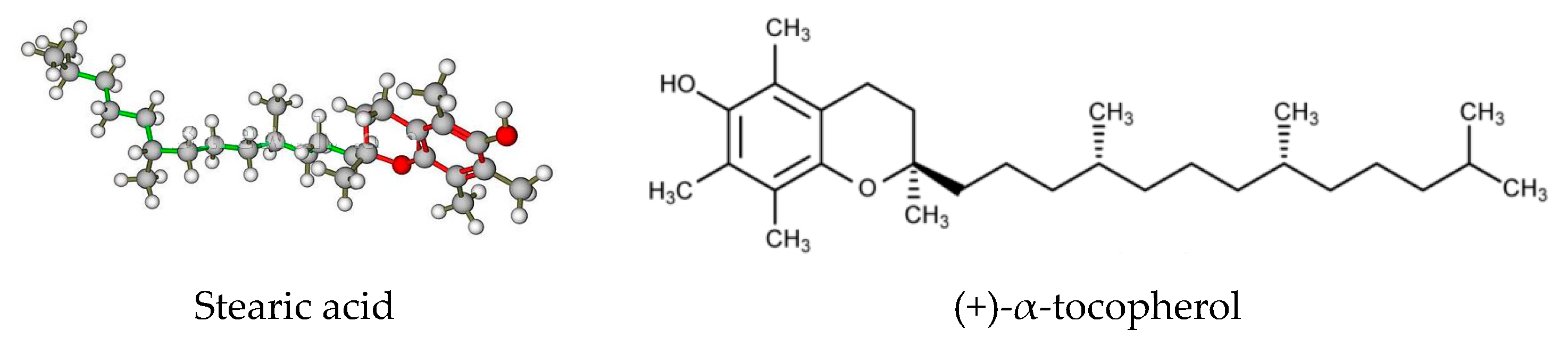 Coatings 11 00971 sch001