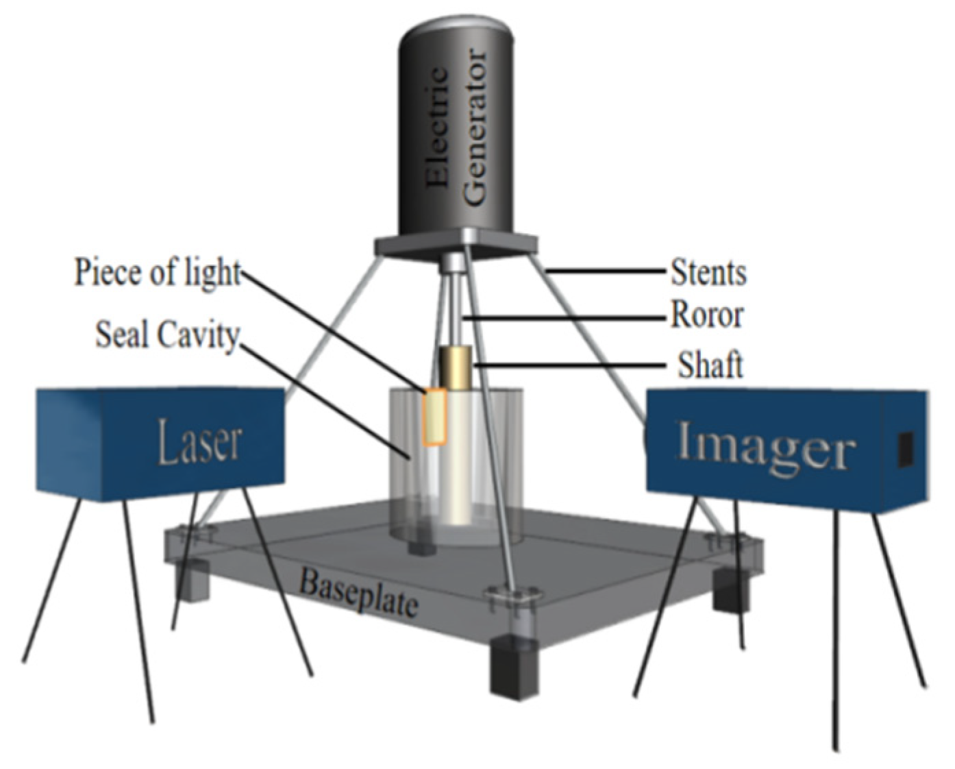 Coatings 11 01333 g013