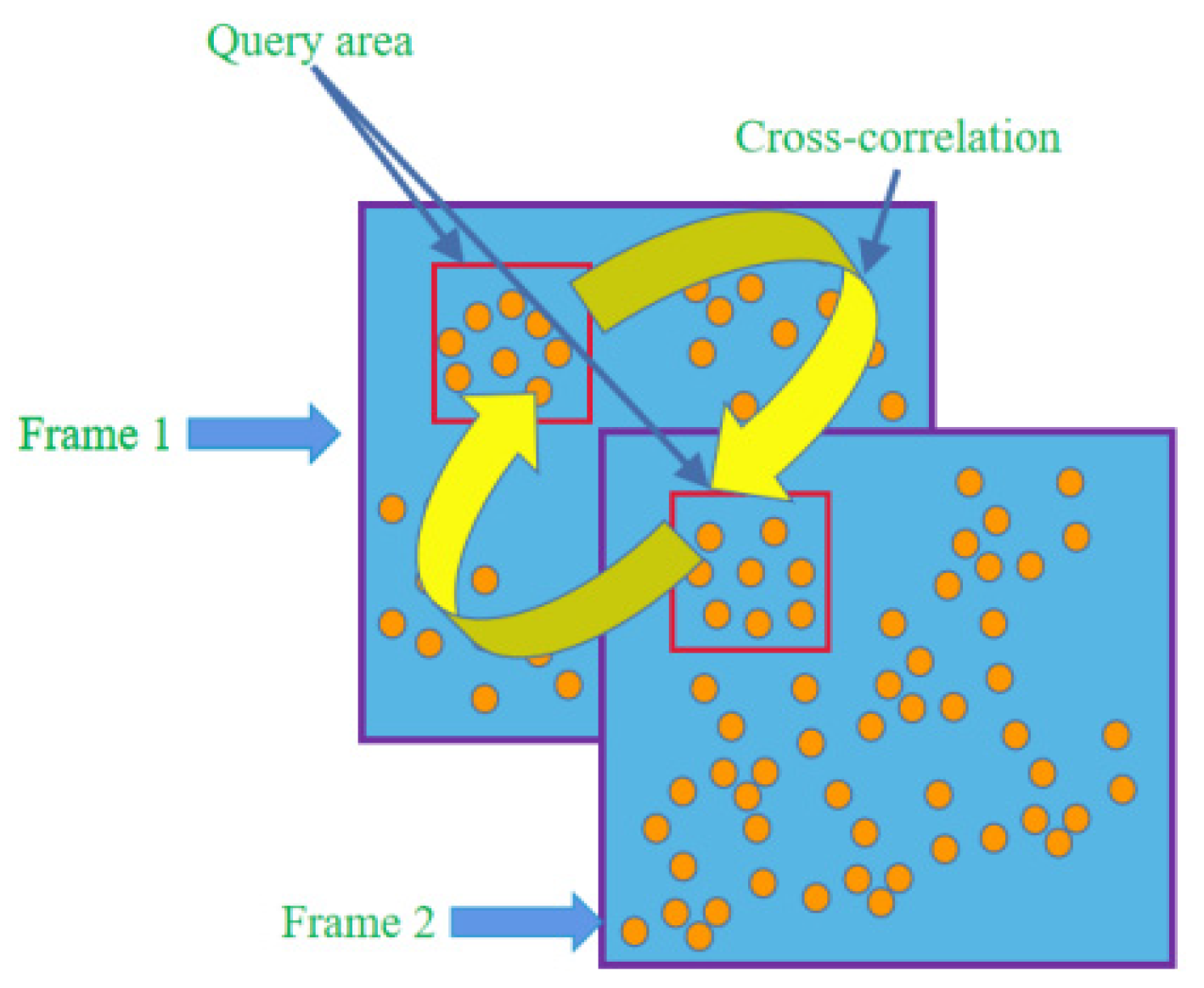 Coatings 11 01333 g014