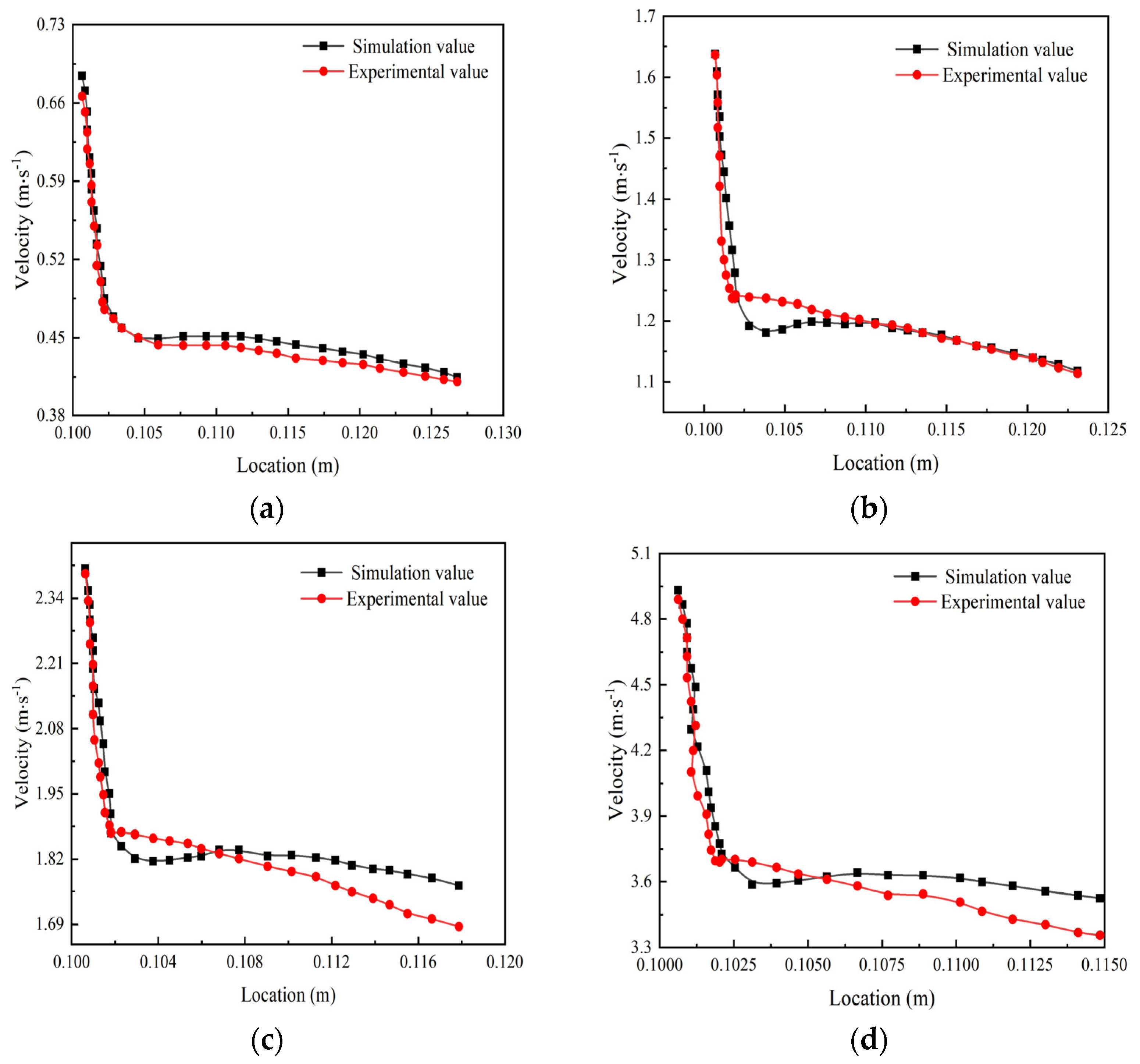 Coatings 11 01333 g017