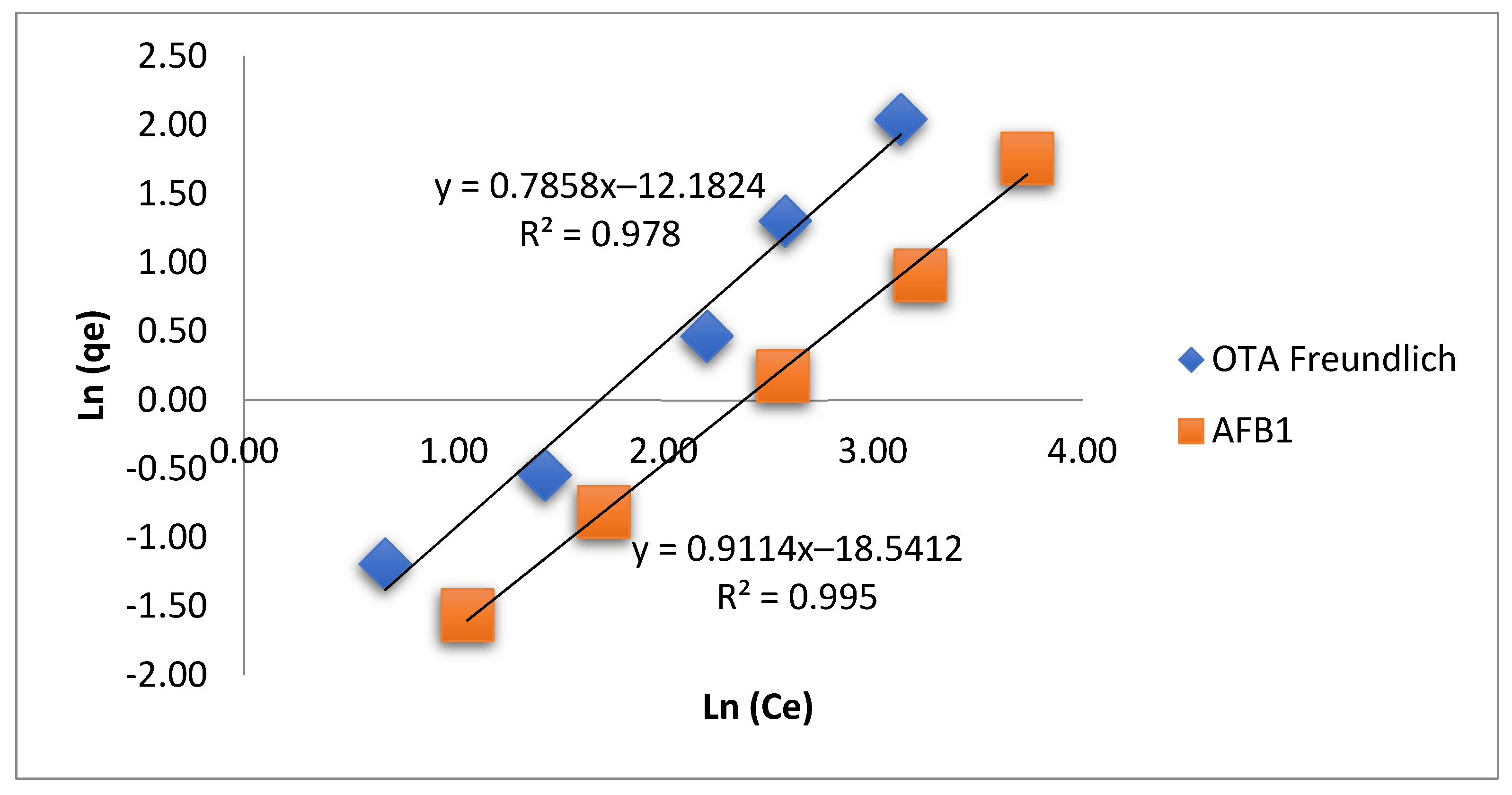 Coatings 11 01346 g006