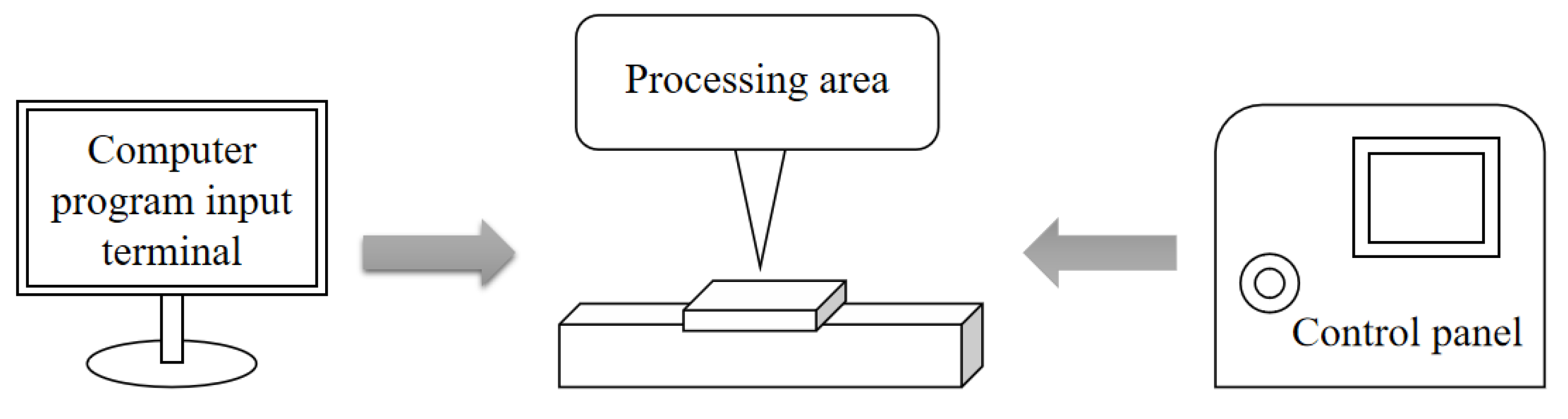 Coatings 11 01357 g001