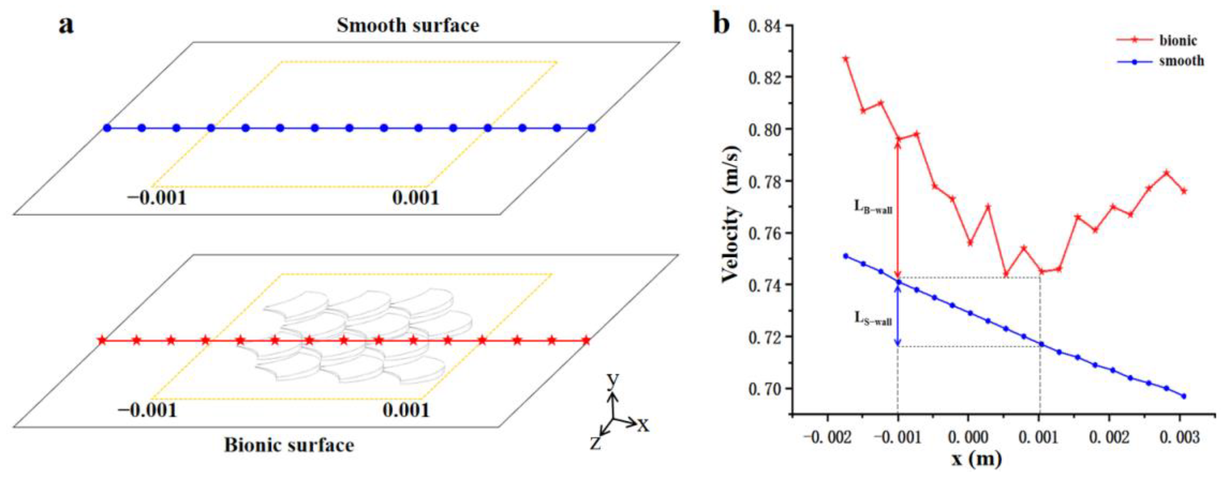 Coatings 11 01357 g023