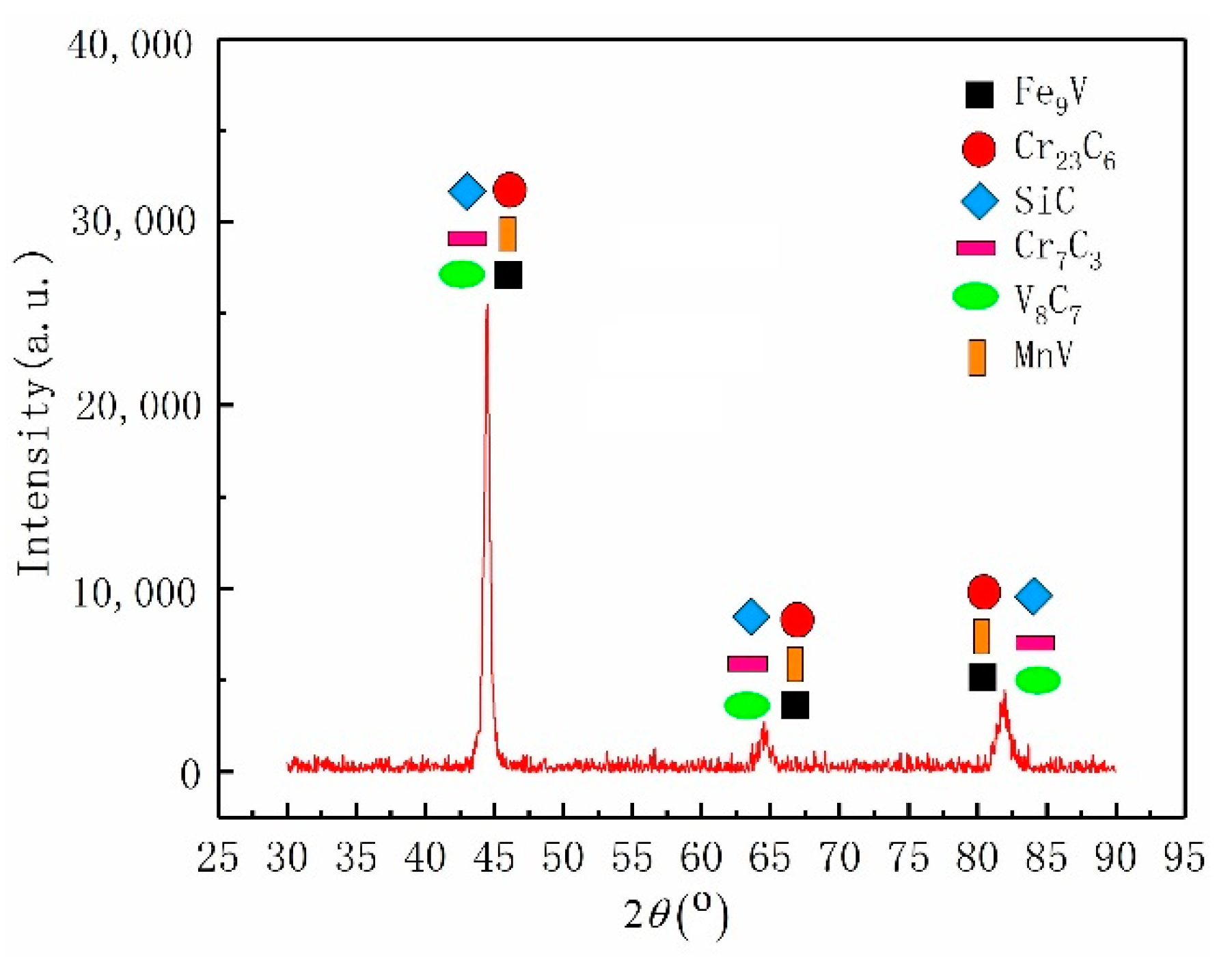 Coatings 11 01559 g007