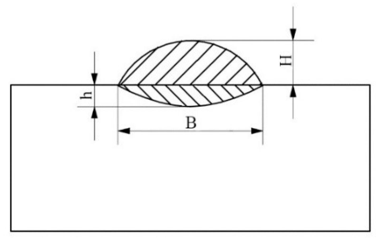 Coatings 11 01559 g010