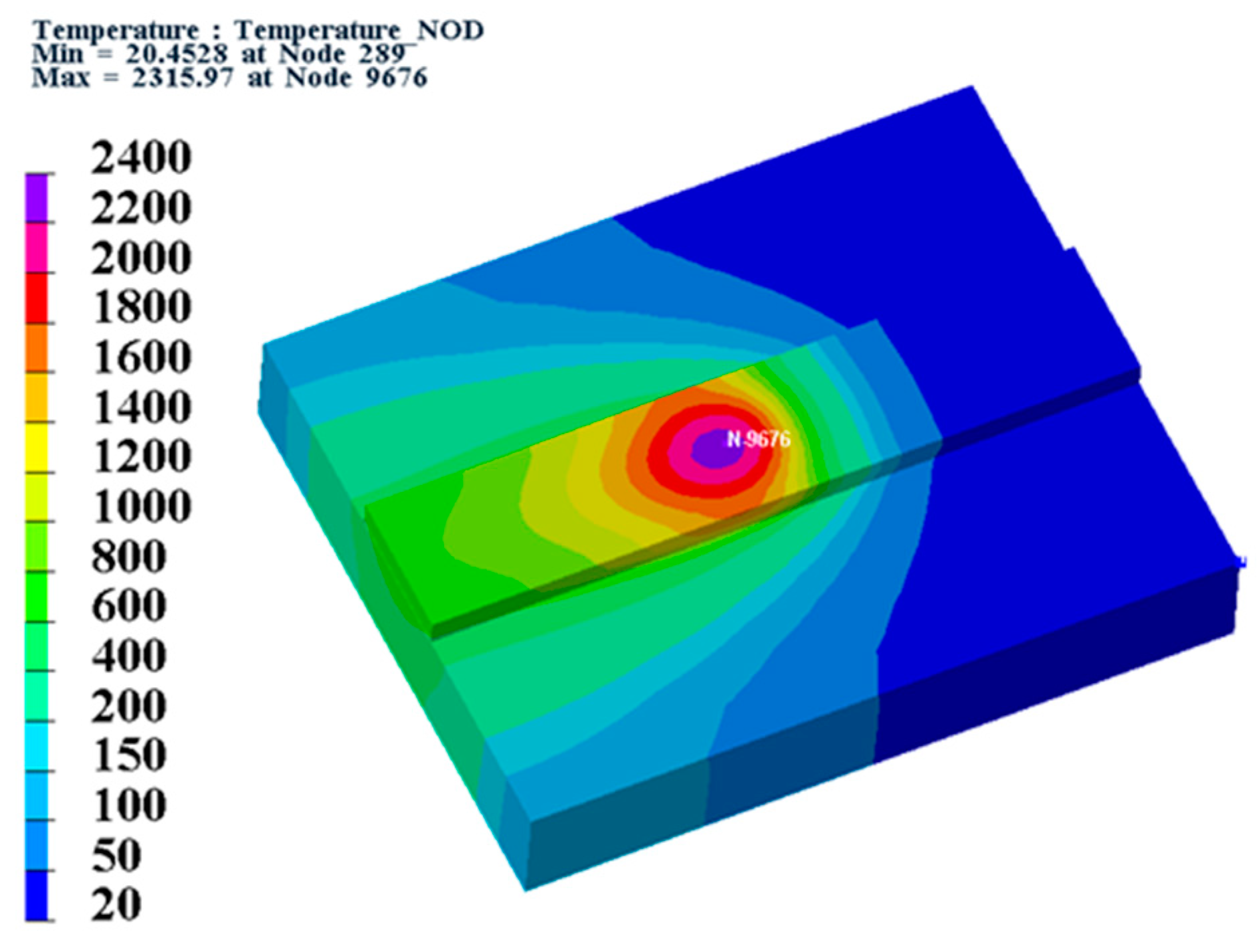 Coatings 11 01559 g011
