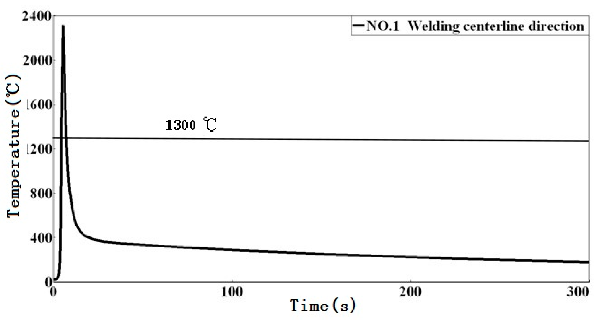 Coatings 11 01559 g012