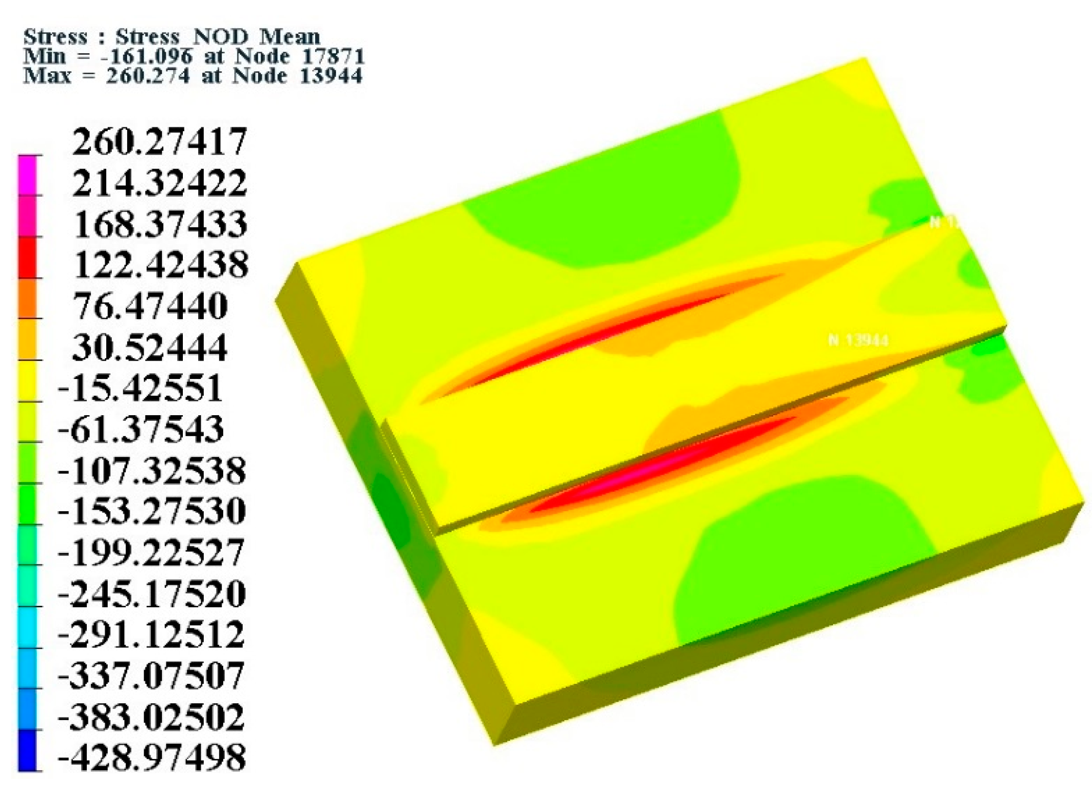 Coatings 11 01559 g013