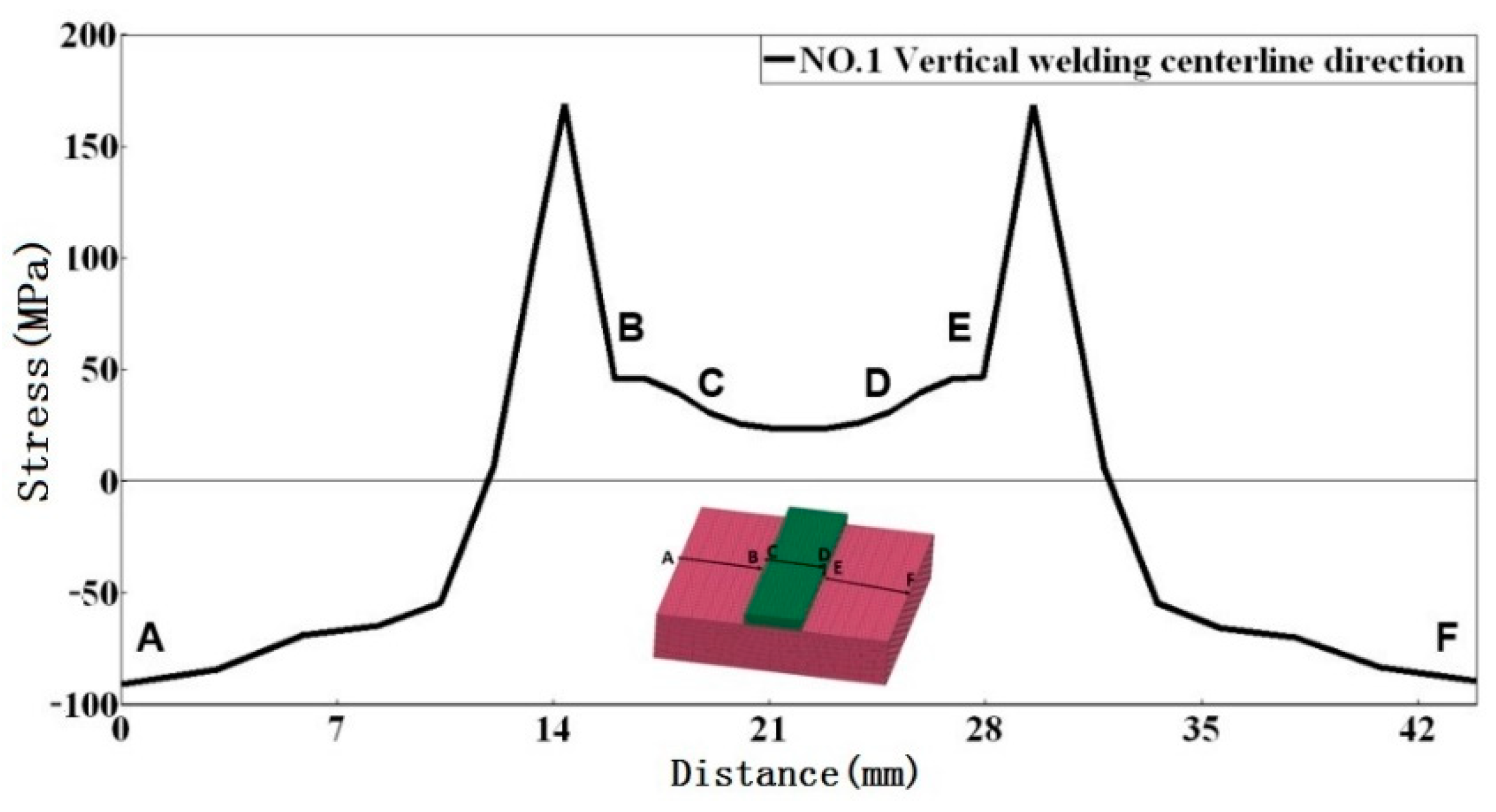 Coatings 11 01559 g014