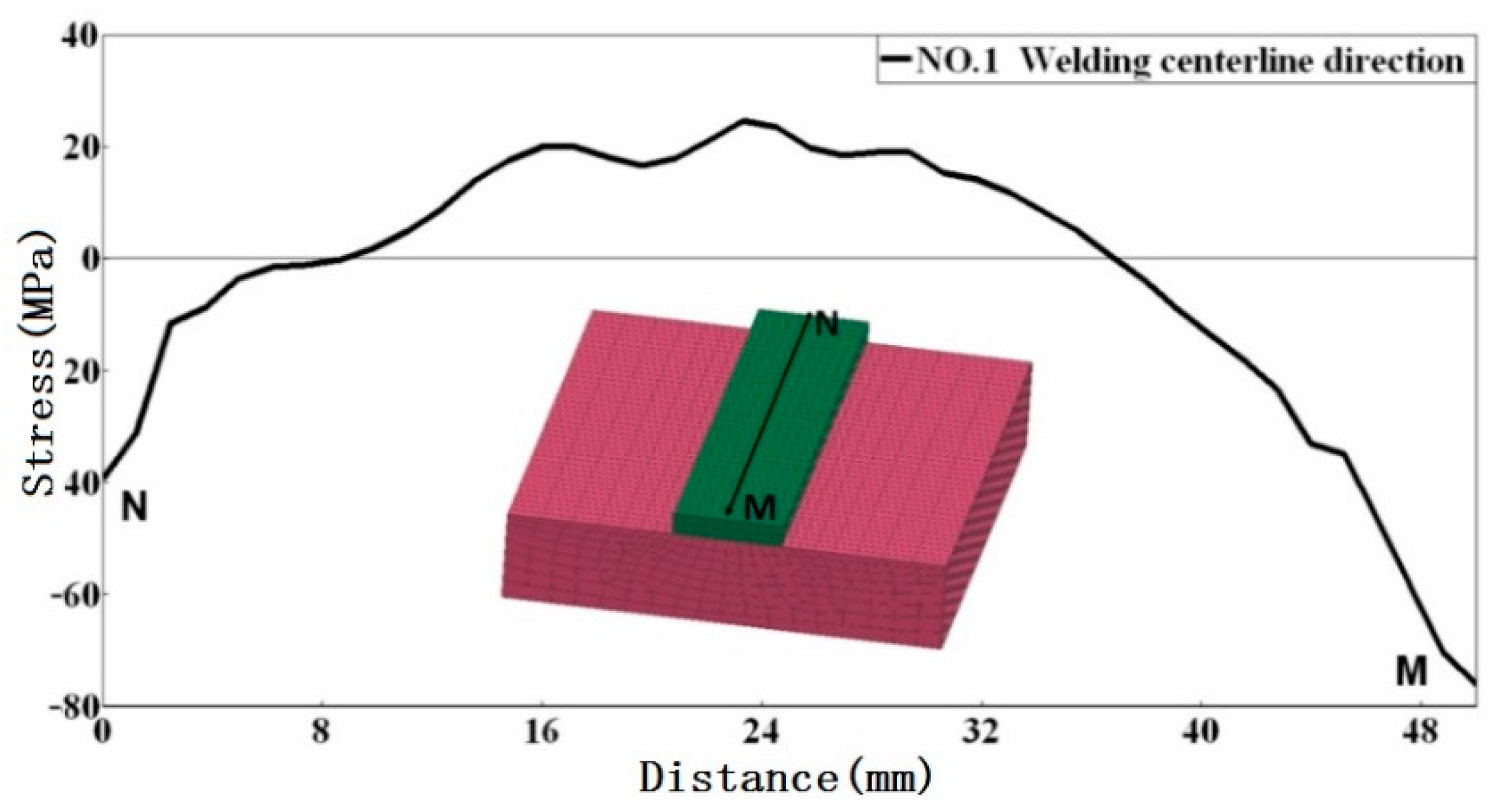 Coatings 11 01559 g015