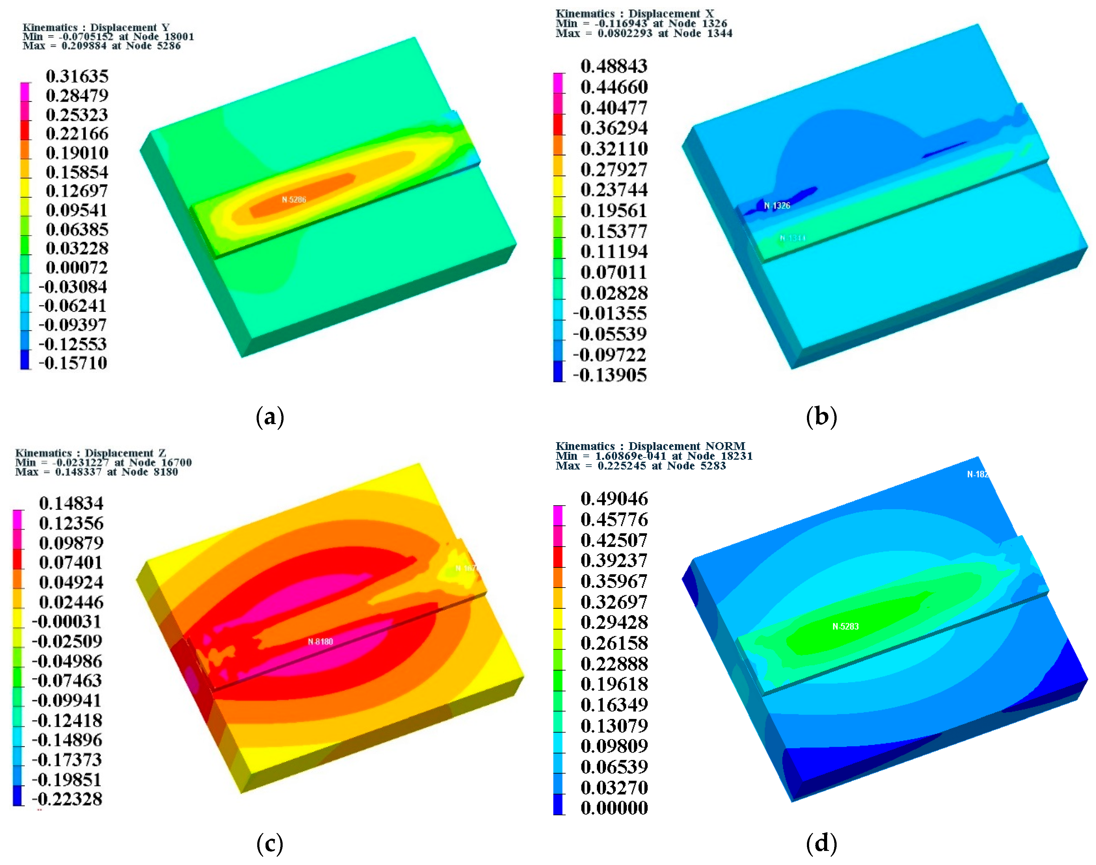 Coatings 11 01559 g016