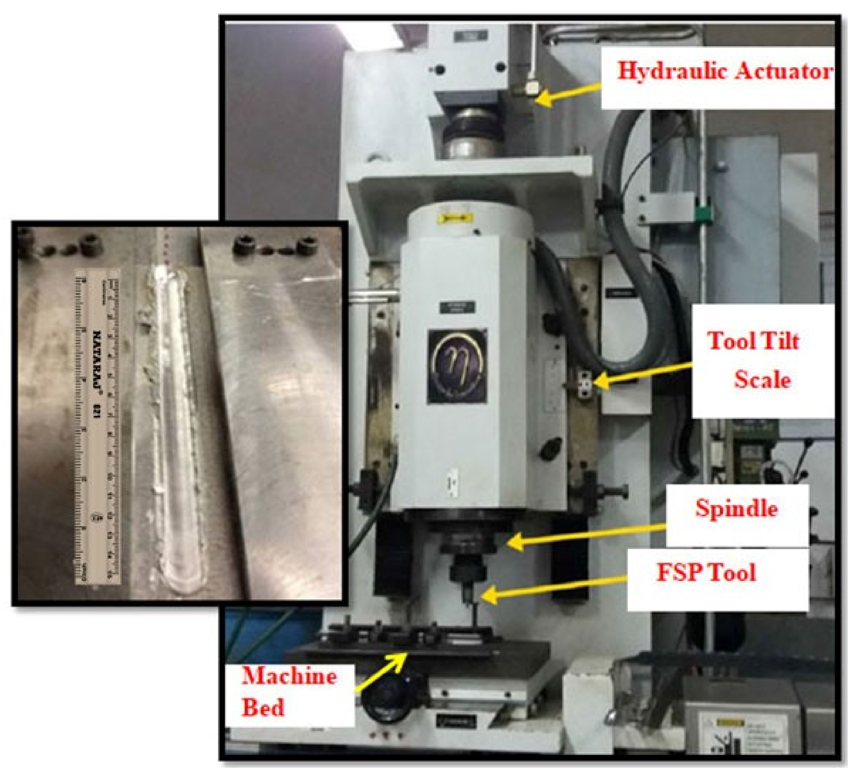 Coatings 12 00135 g002