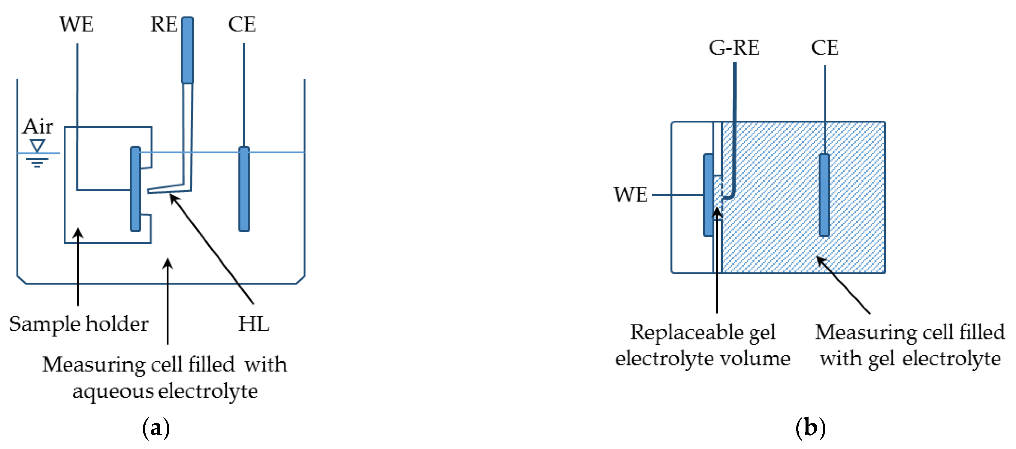Coatings 12 00344 g001