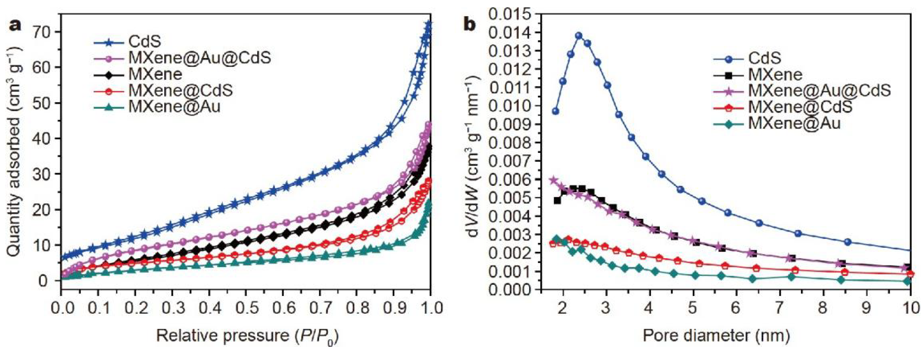 Coatings 12 00516 g009