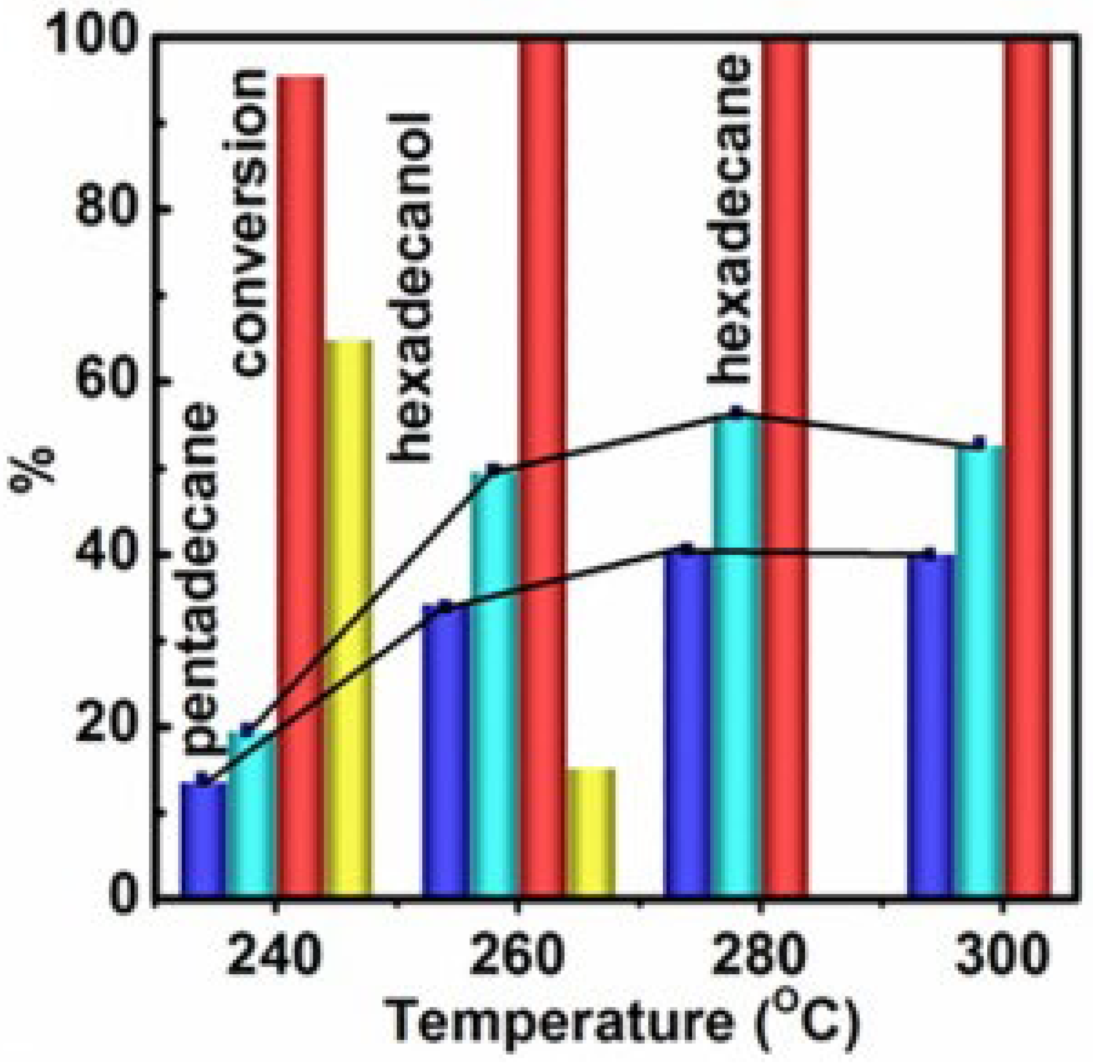 Coatings 12 00516 g048