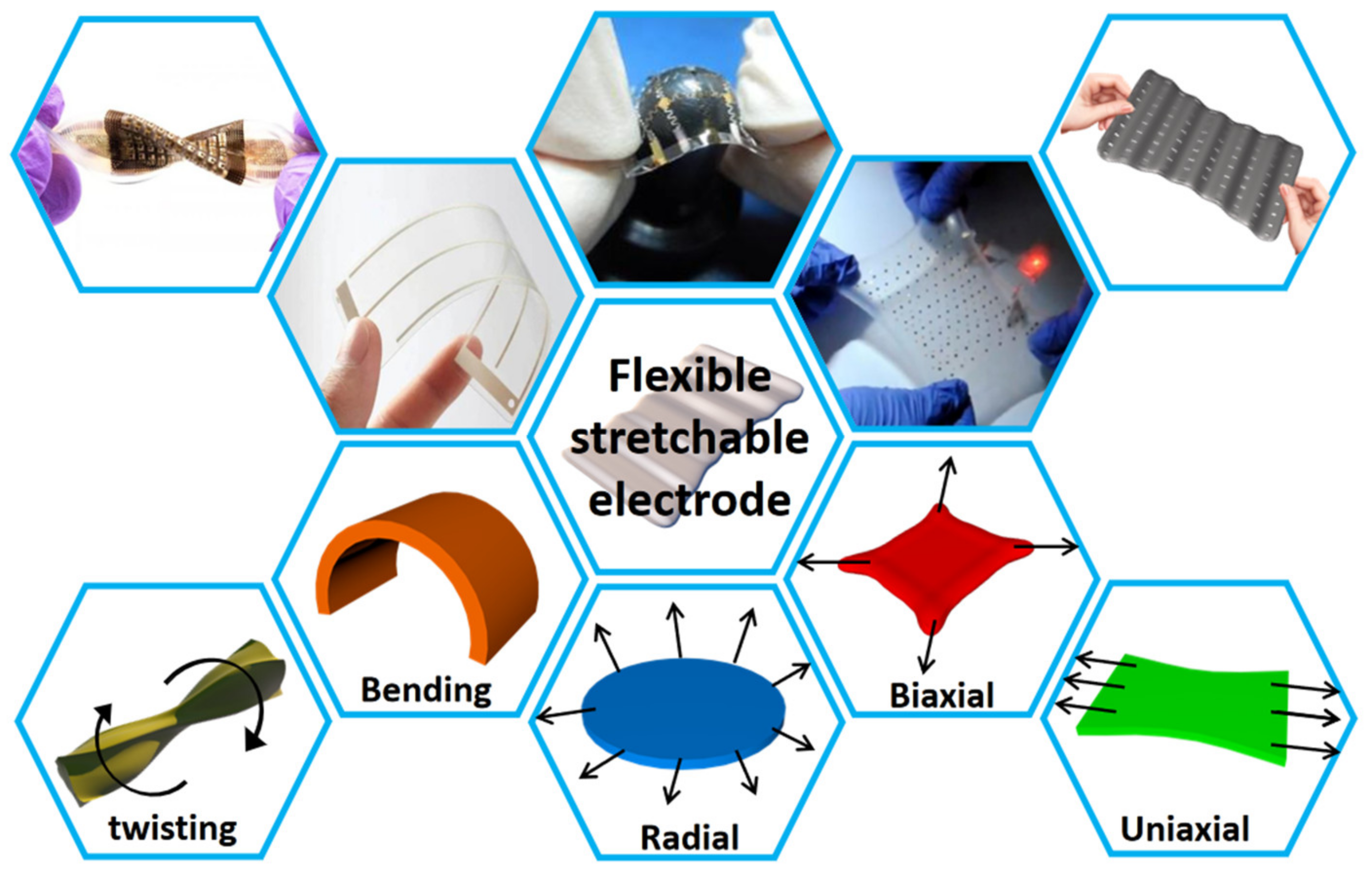 Coatings 12 00558 g002