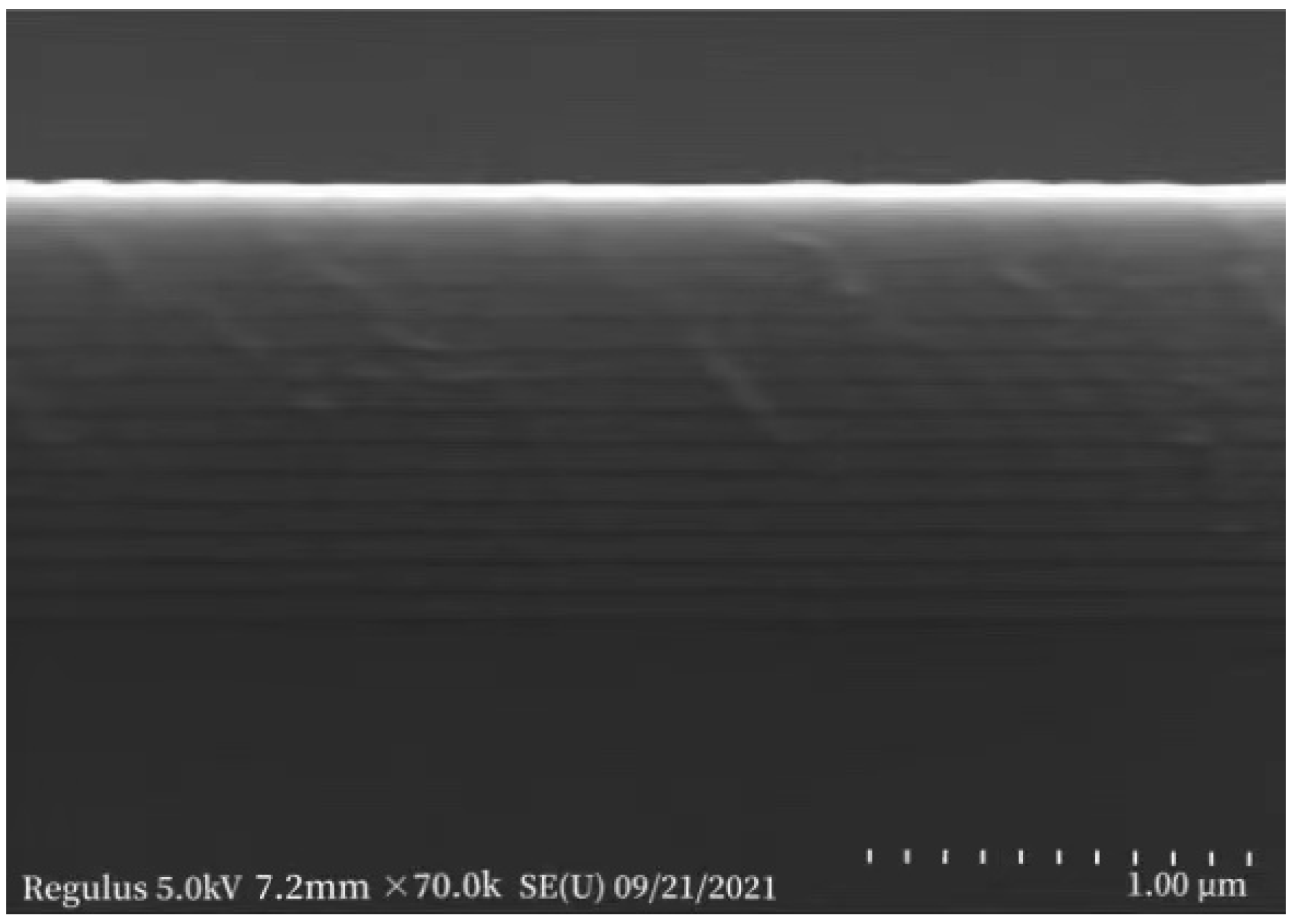 Coatings 12 00782 g007