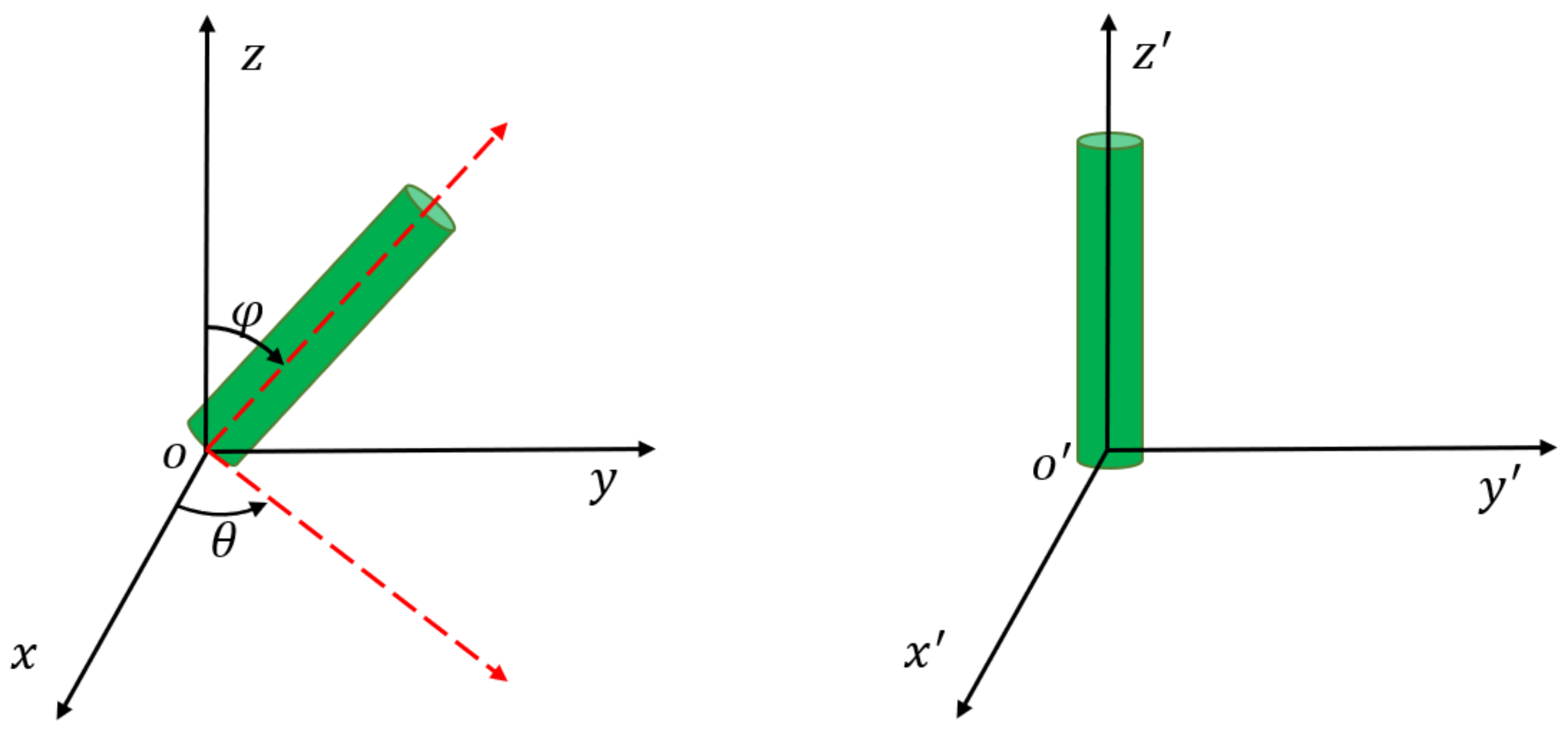 Coatings 12 00836 g002